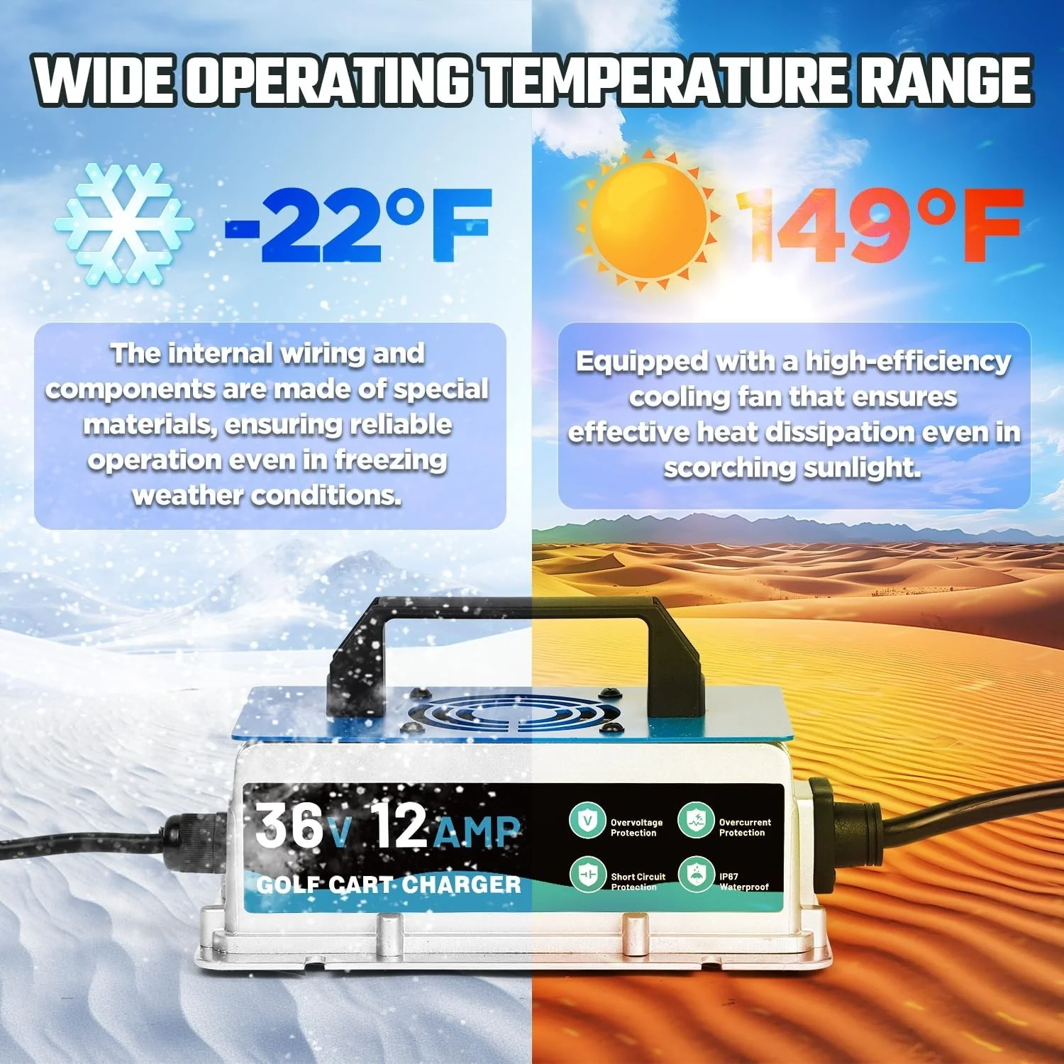 36 Volt 12 AMP Golf Cart Charger Compatible with Club Car, EZGO, and Yamaha - IP67 Waterproof - Image 5