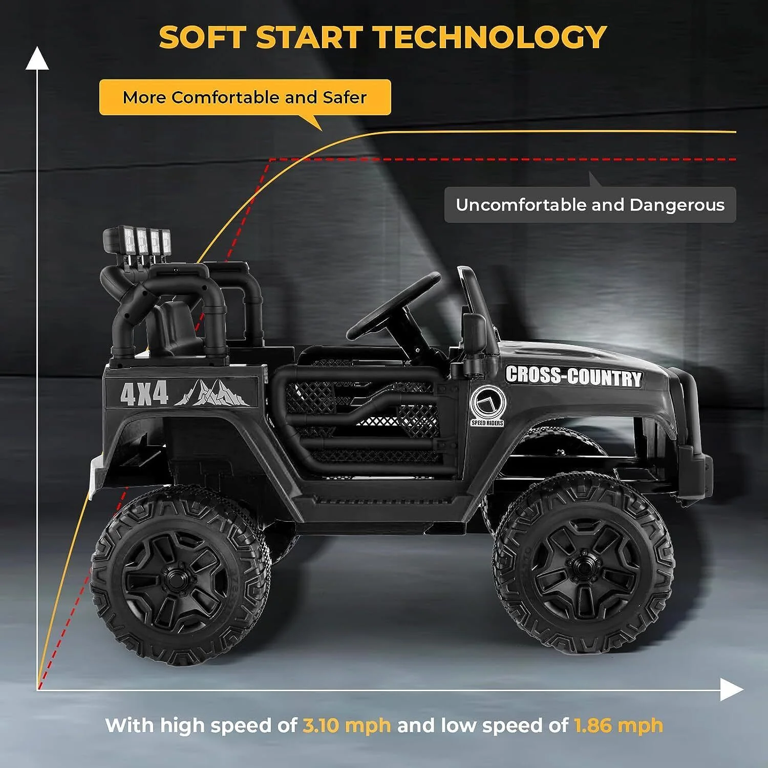 12V Electric Ride On Car for Kids with Spring Suspension & Remote Control - Image 11