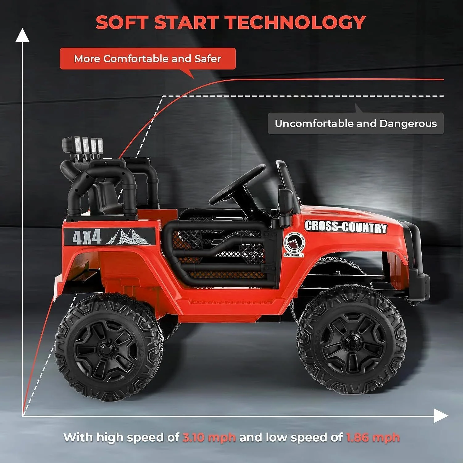 12V Electric Ride On Car for Kids with Spring Suspension & Remote Control - Image 23
