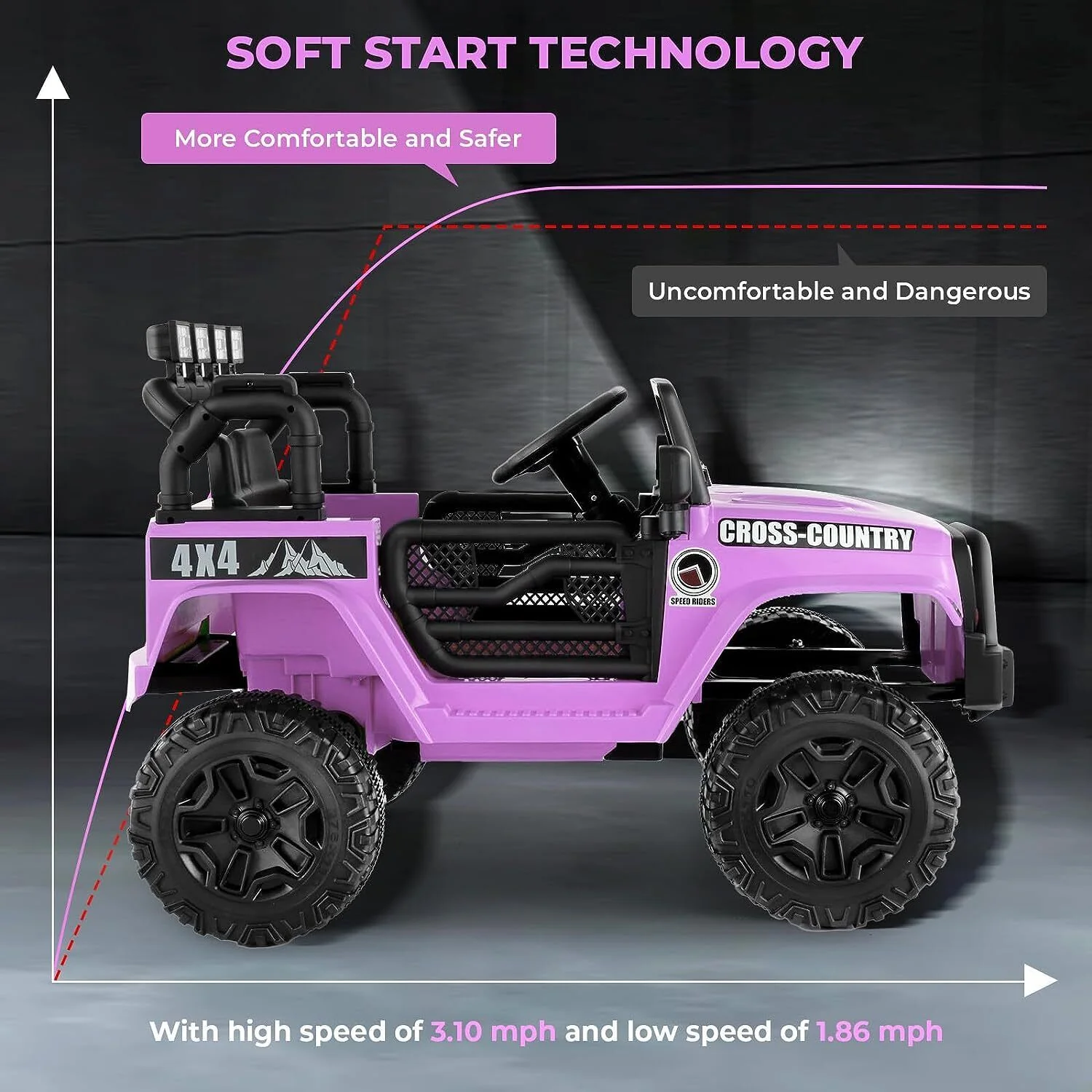 12V Electric Truck Toy for Kids with Remote Control - Ride On Car with 4 Wheels - Image 33