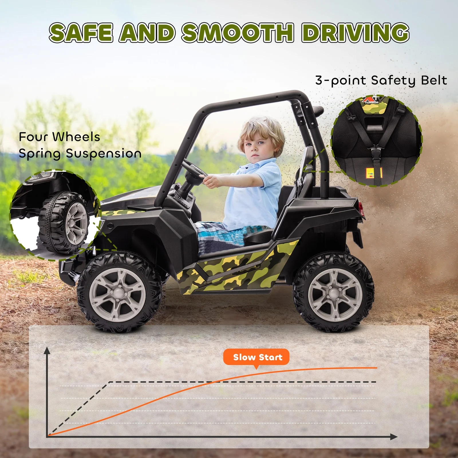 12V Kids Electric Ride-On Car with Parent Remote Control and Spring Suspension - Image 6