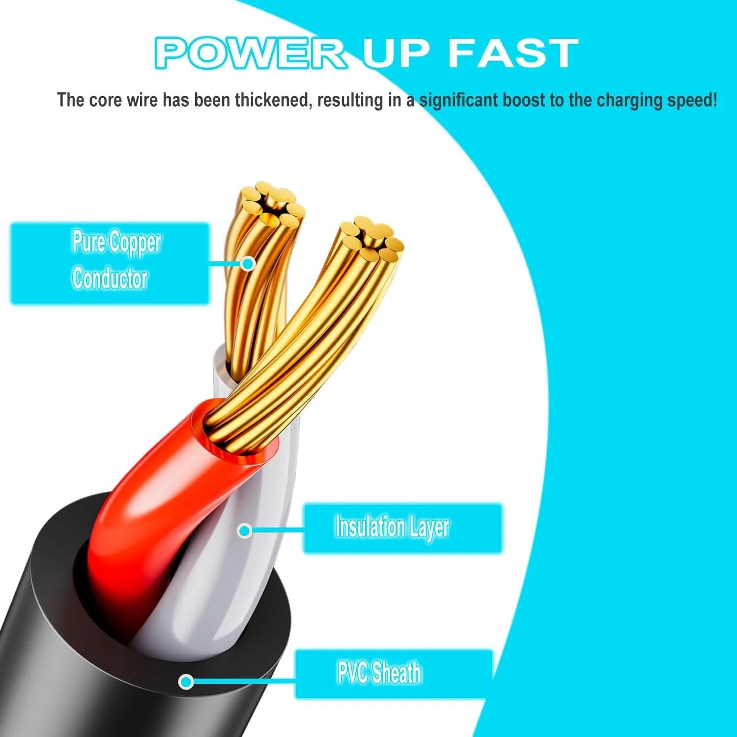 12V Universal Safe Power Charger for Kids Ride-On Bumper Cars Toy - Image 6