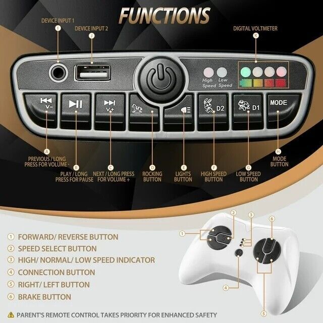 12V Licensed Mercedes-Benz G500 Electric Car Toy with Remote Control for Kids - Image 12