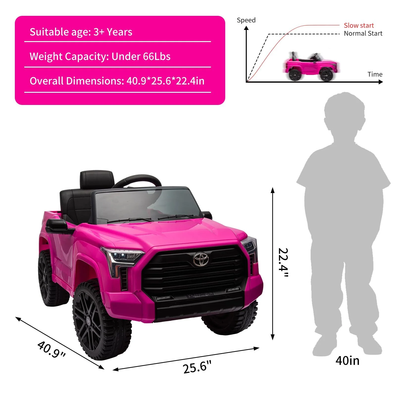 12V Battery-Powered Electric Ride-On Truck for Kids with 4 Wheels and Spring Suspension - Image 7