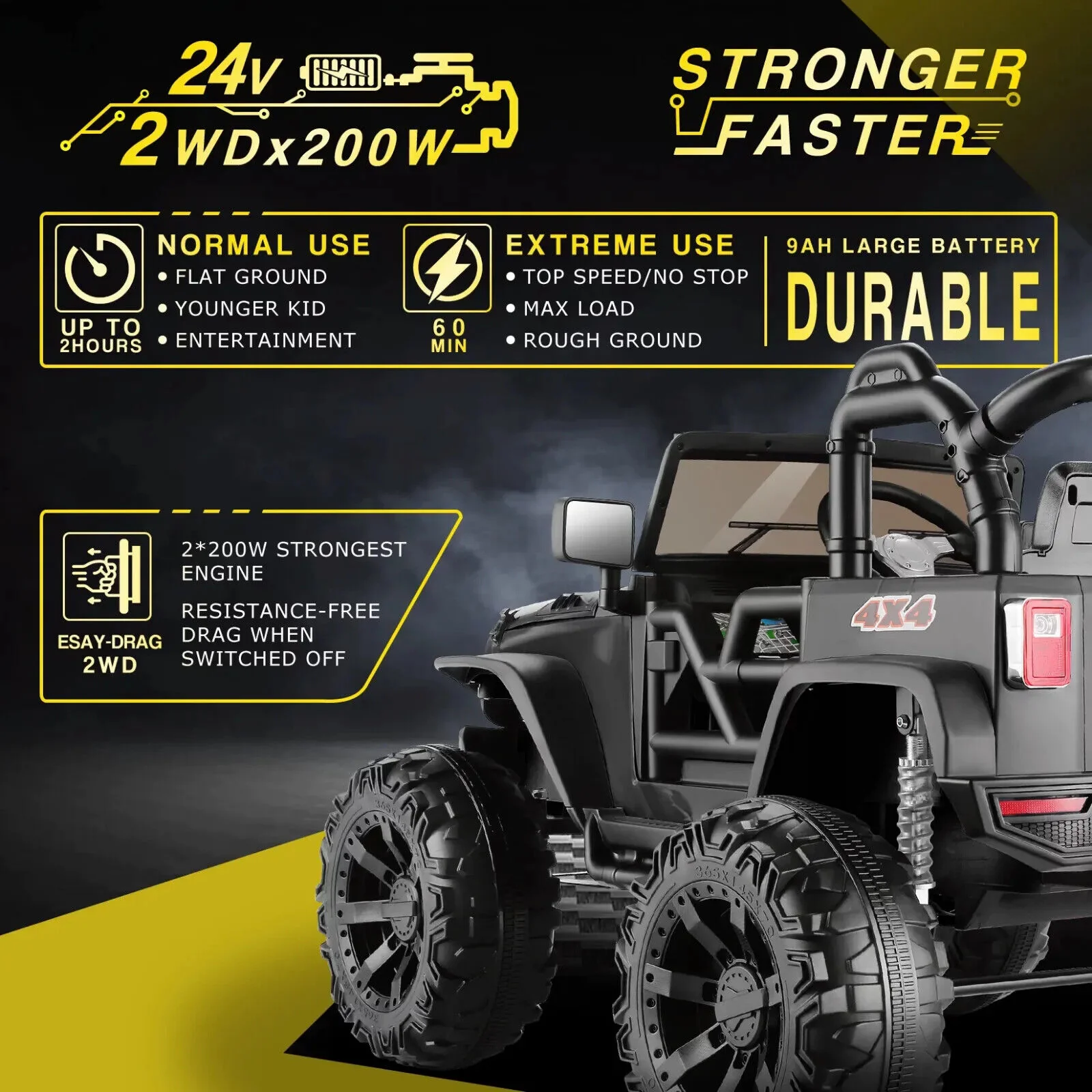2-Seater 24V Electric Ride-On Truck with MP3, LED Lights, and Remote Control - 2X200W Power - Image 10