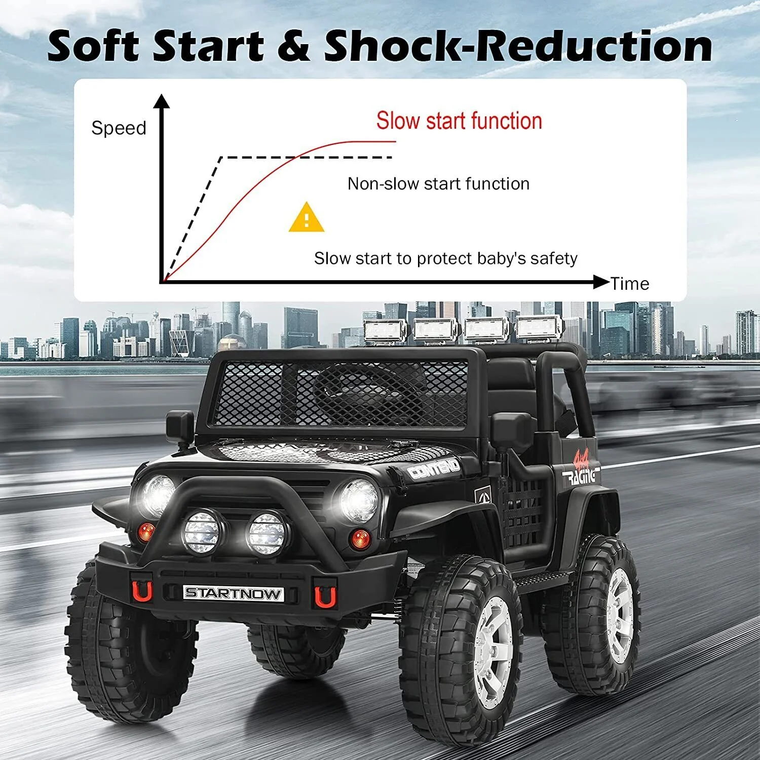 2-Seater Electric Jeep Car Toy with Remote Control for Kids - 12V Ride-On Vehicle - Image 10