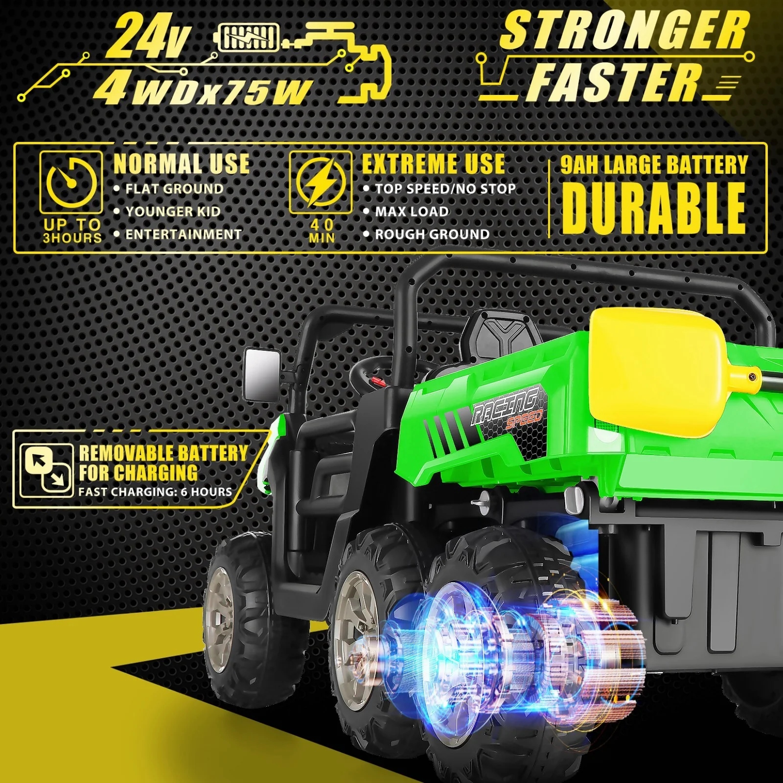 24V 4WD Electric 2-Seater Kids Ride-On Dump Truck Car with Remote Control 6-Wheeler - Image 9