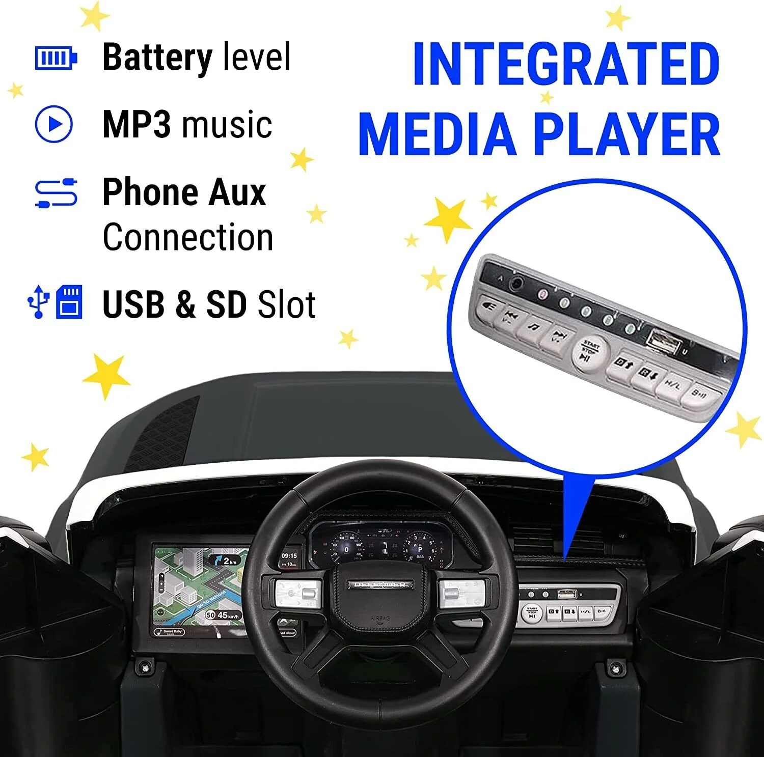 2023 Land Rover Defender Kids Ride-On Truck with Remote Control and 12V Battery - Image 5