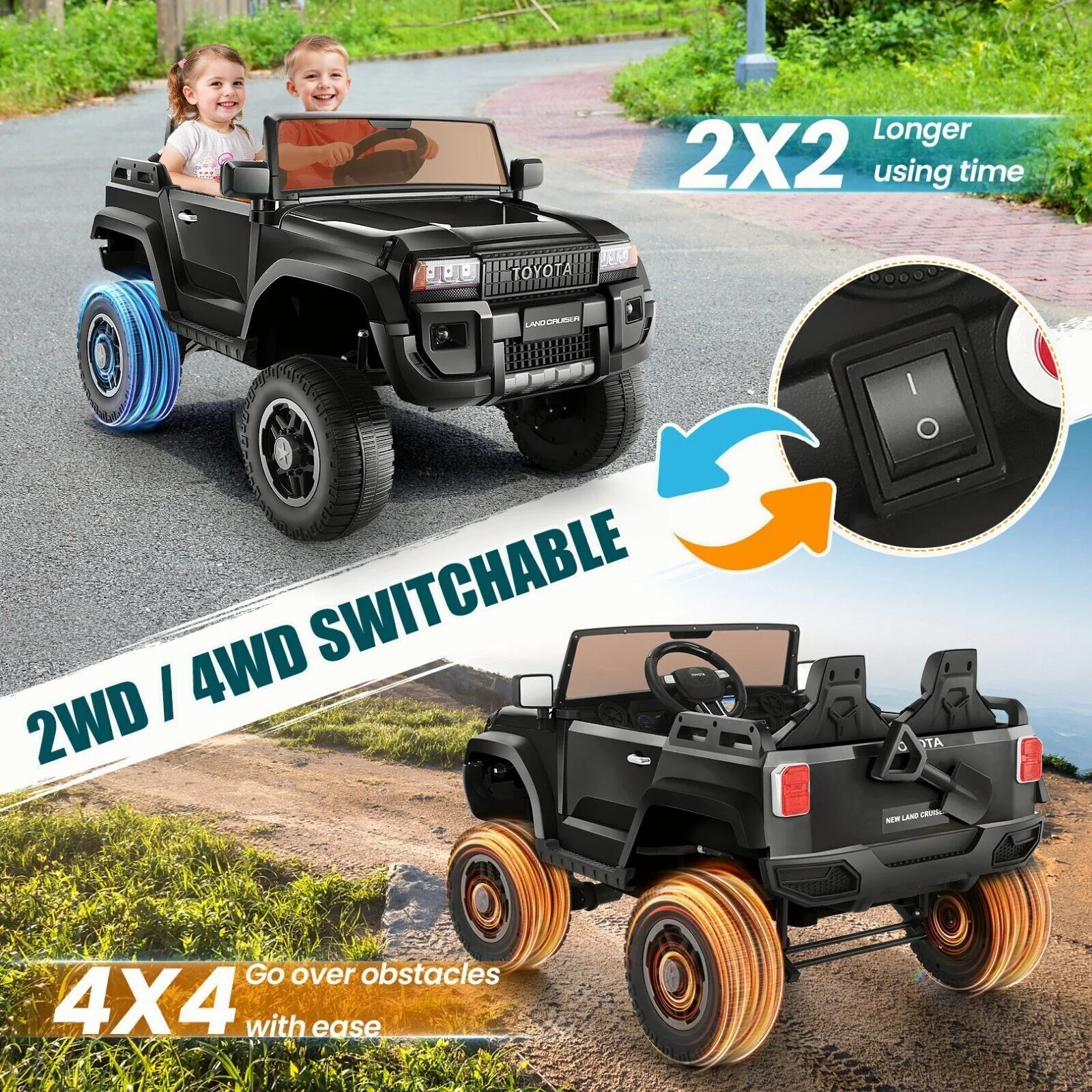 24V 2-Seater Kids Electric Ride-On Car and Truck with Switchable 2WD/4WD - Image 8