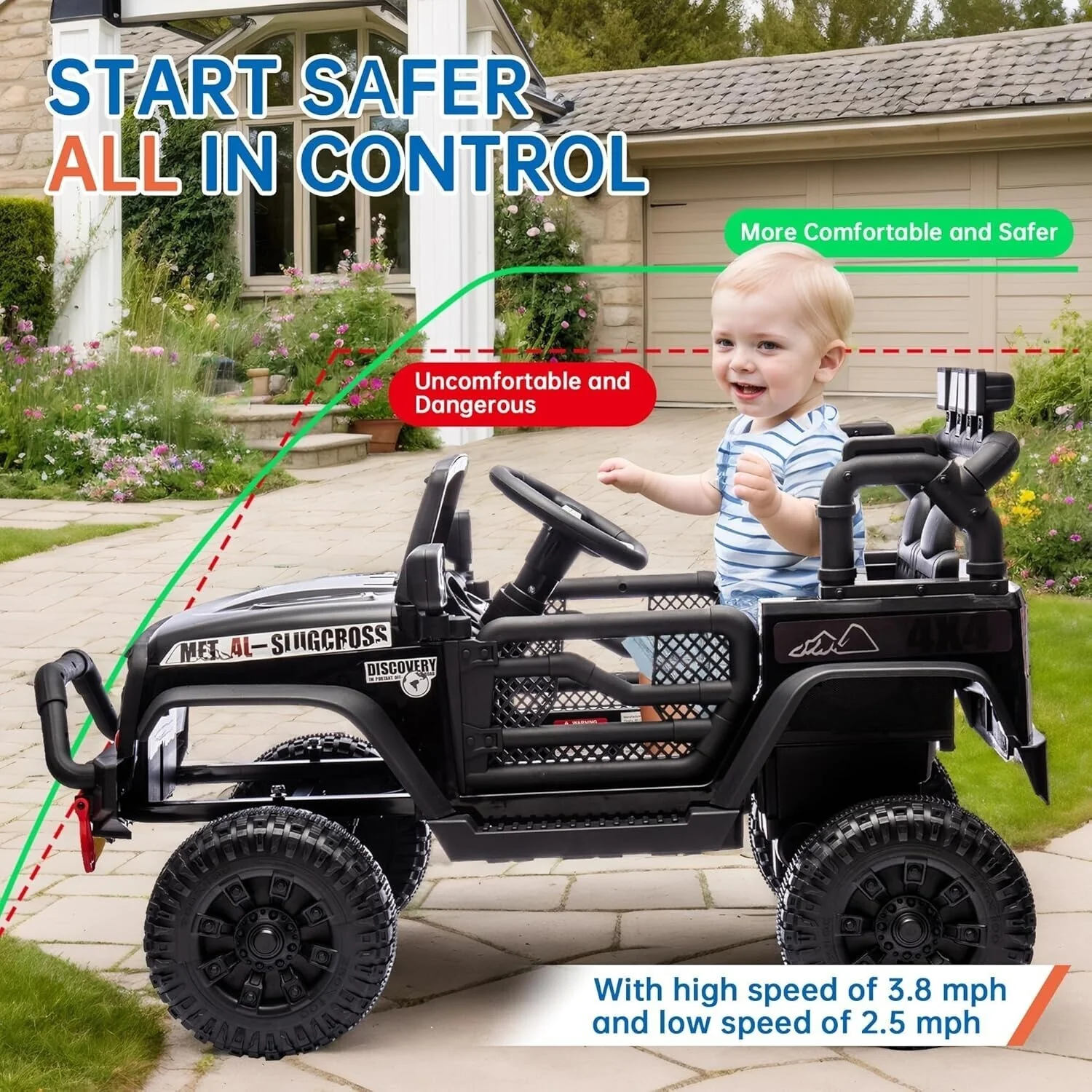 24V 400W Electric Kids Ride-On Jeep Car Toy with Four-Wheel Suspension, Remote Control, and MP3 Player - Image 7