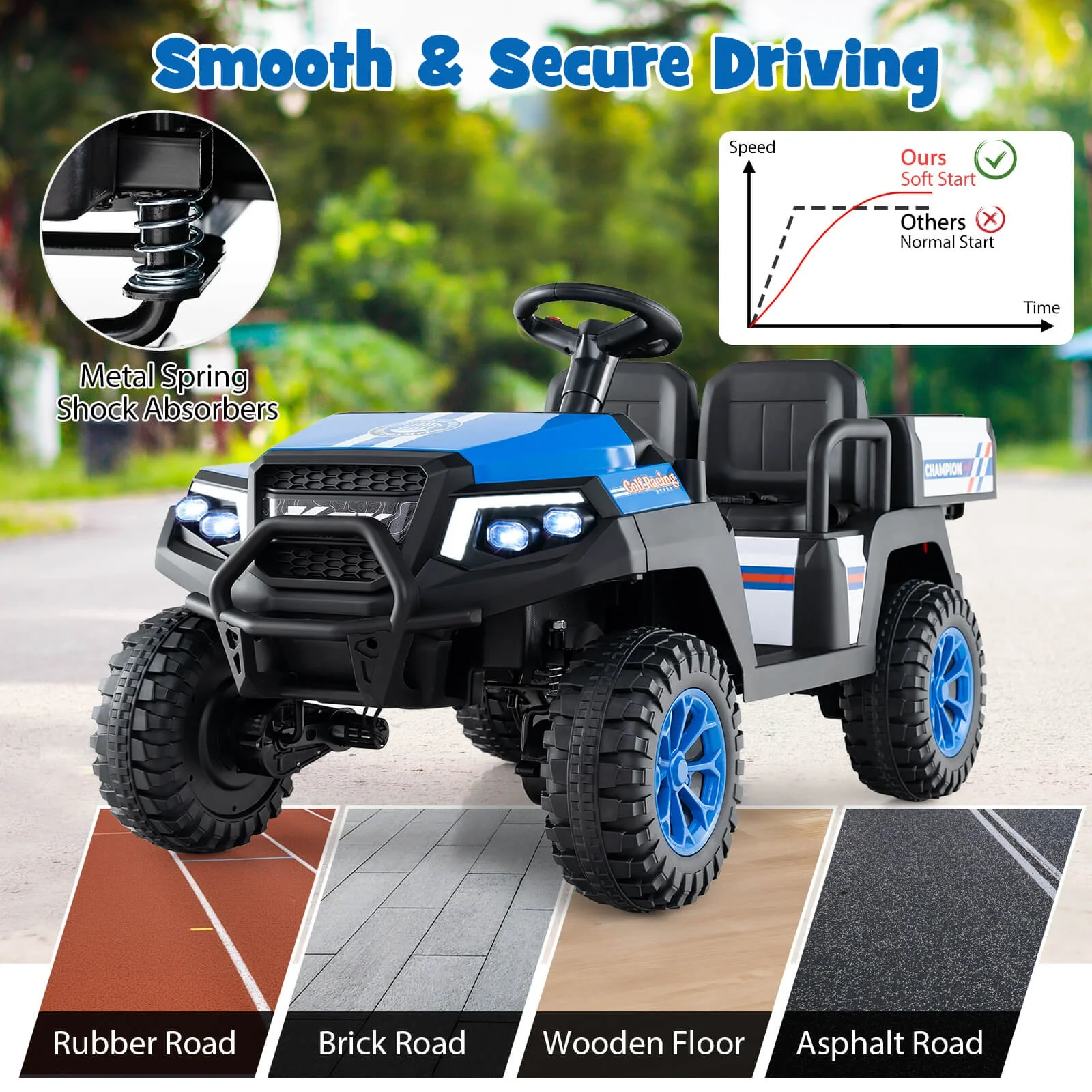 24V 7AH Kids 4WD 2-Seater Ride-On Golf Cart with Storage and Remote Control Navy - Image 7