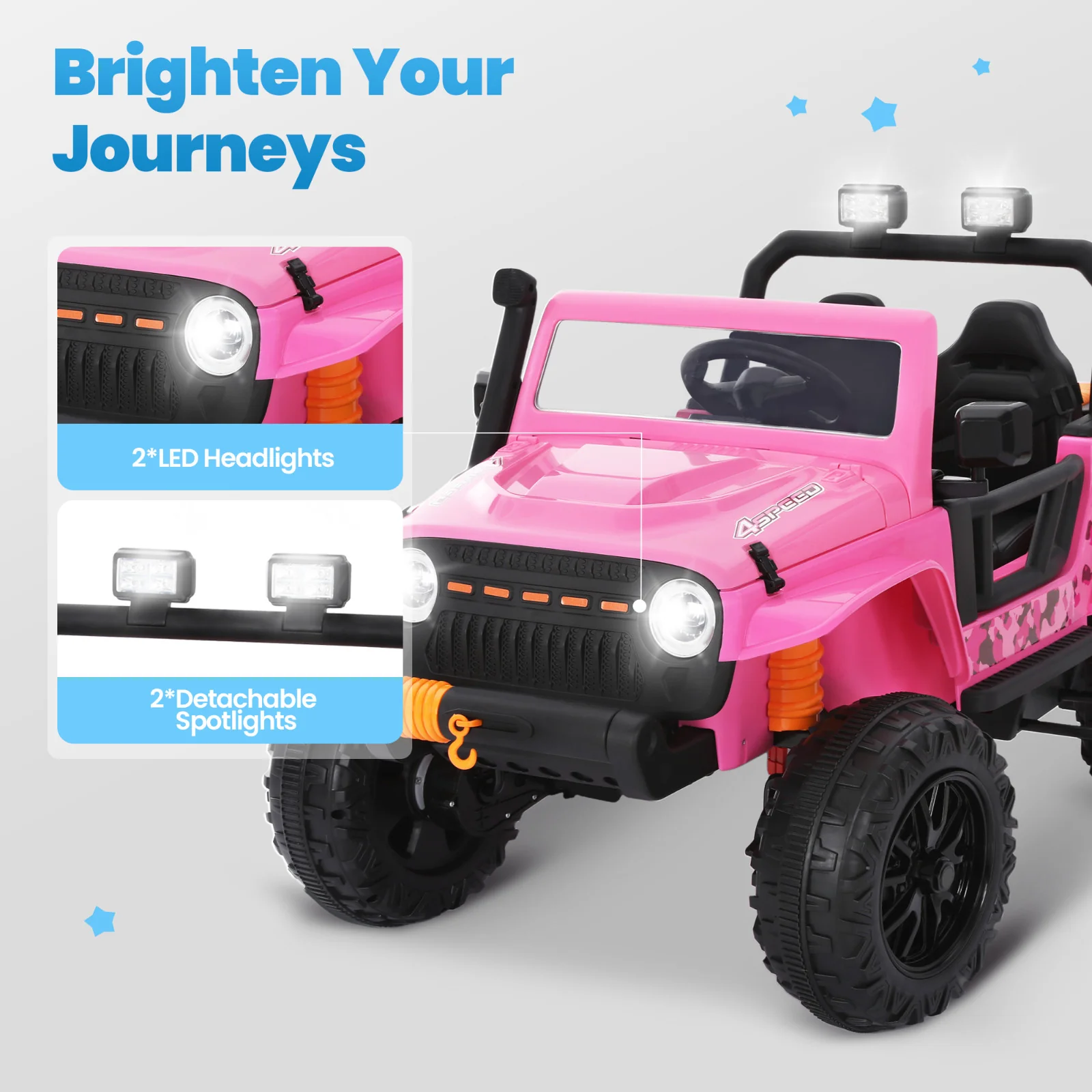 24V Electric Kids Ride-On Truck with Remote Control in Pink and Blue - Image 3