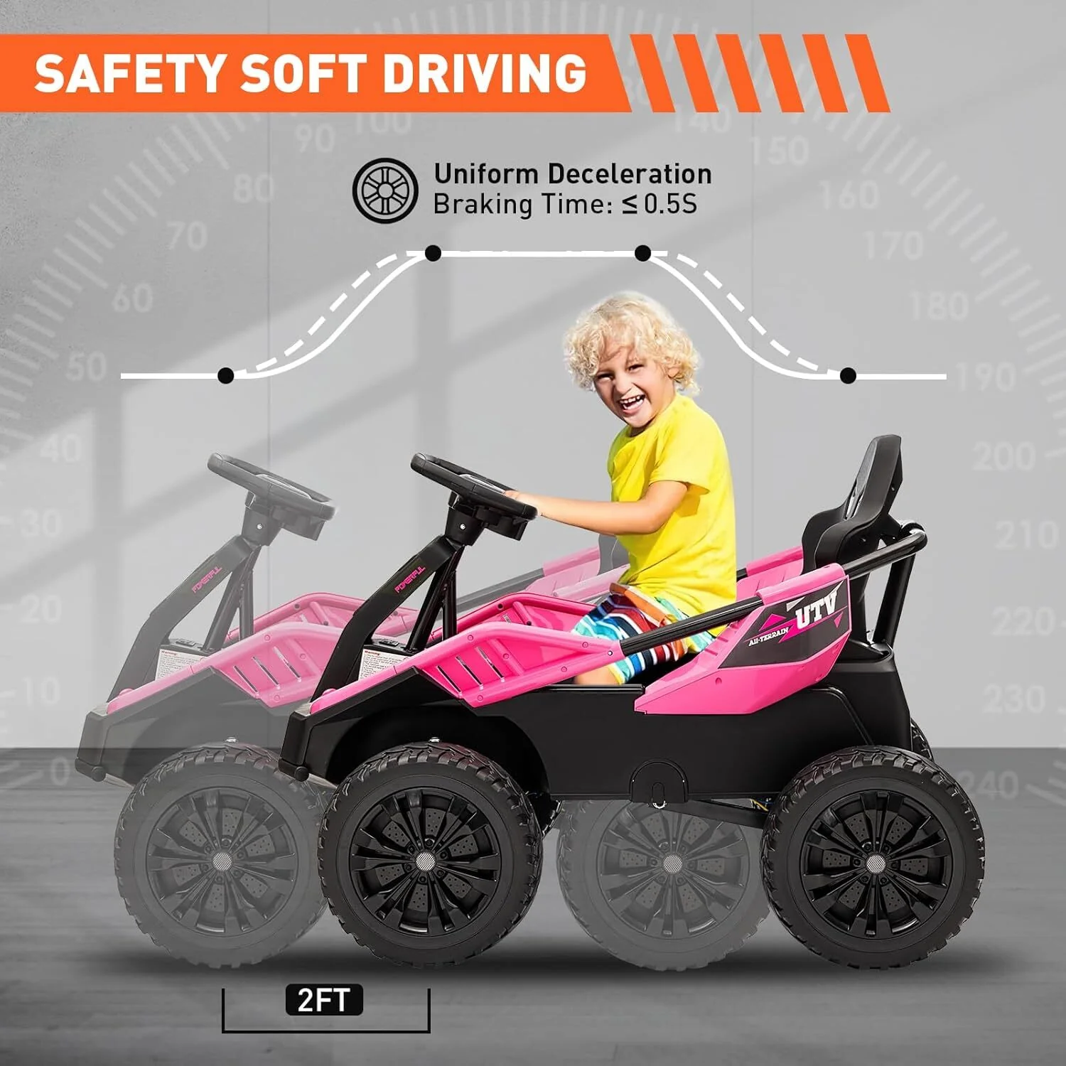 24V Battery-Powered Electric Ride-On Car with Parent Remote for Kids Ages 3+ - Image 8