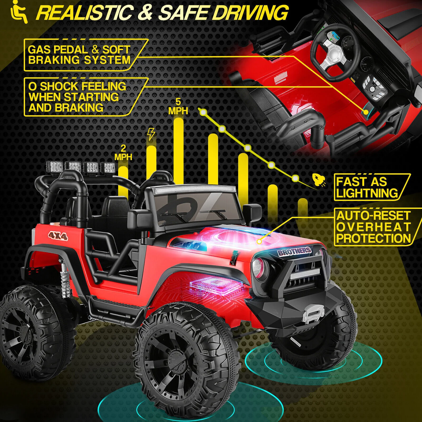 400W Electric JEEP Ride-On Car for Kids with Bluetooth, Remote Control, and LED Lights - Image 24