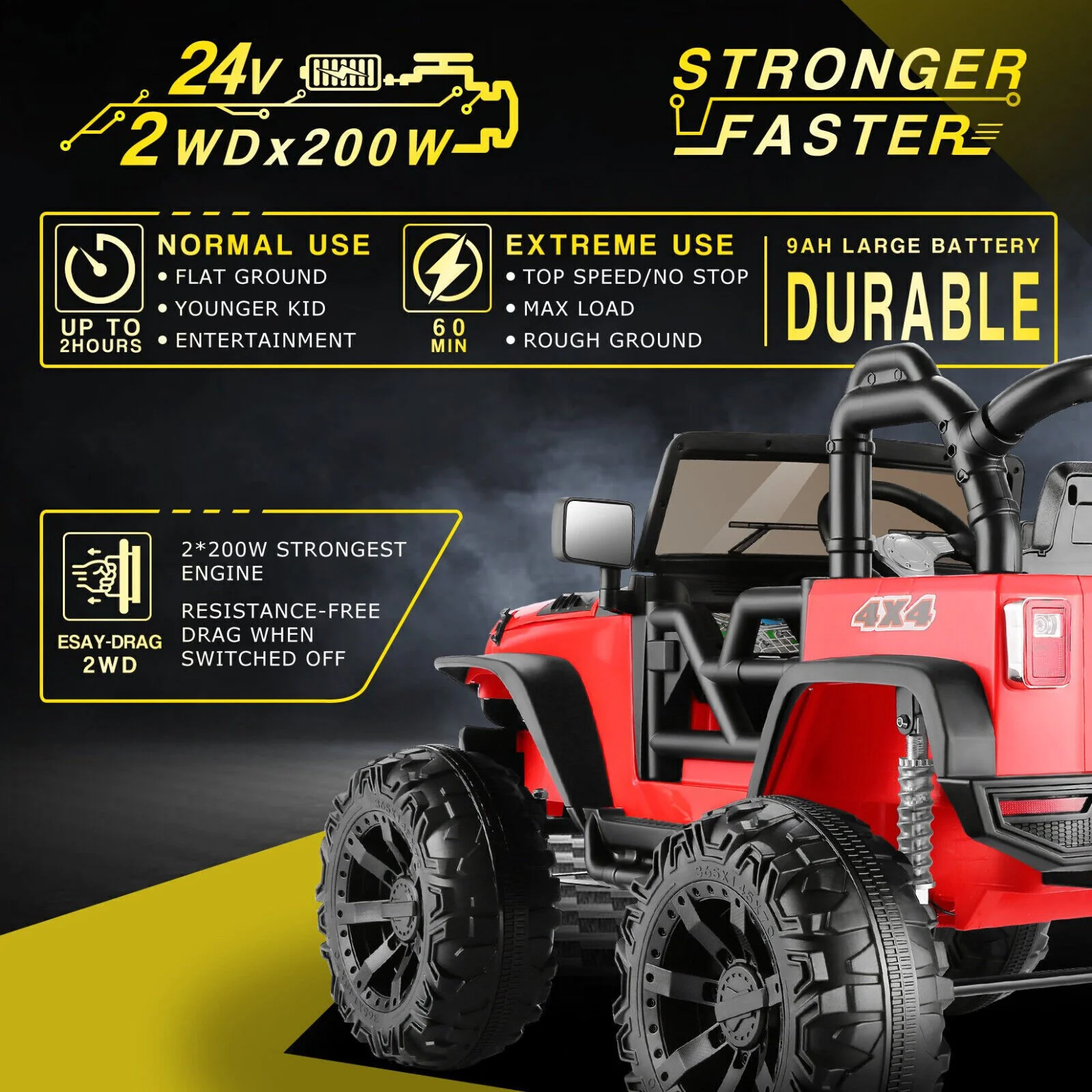 Electric 2-Seater Kids Jeep with LED Lights and 400W Motor - 24V Ride-On Truck Car - Image 6