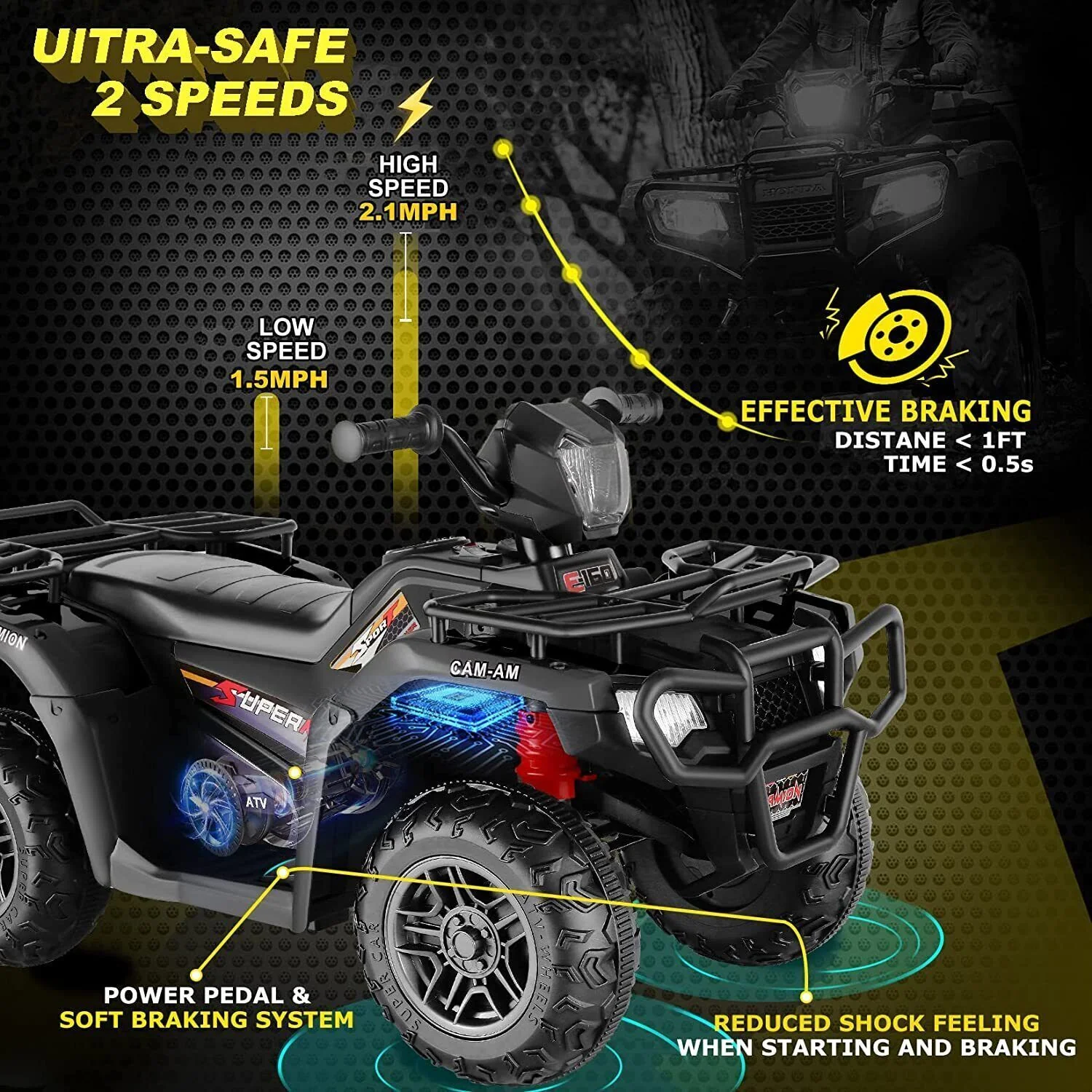 Electric 4-Wheeler ATV Quad for Kids with LED Lights, USB and MP3 Player - Suitable for Boys and Girls Aged 4 and Up - Image 17