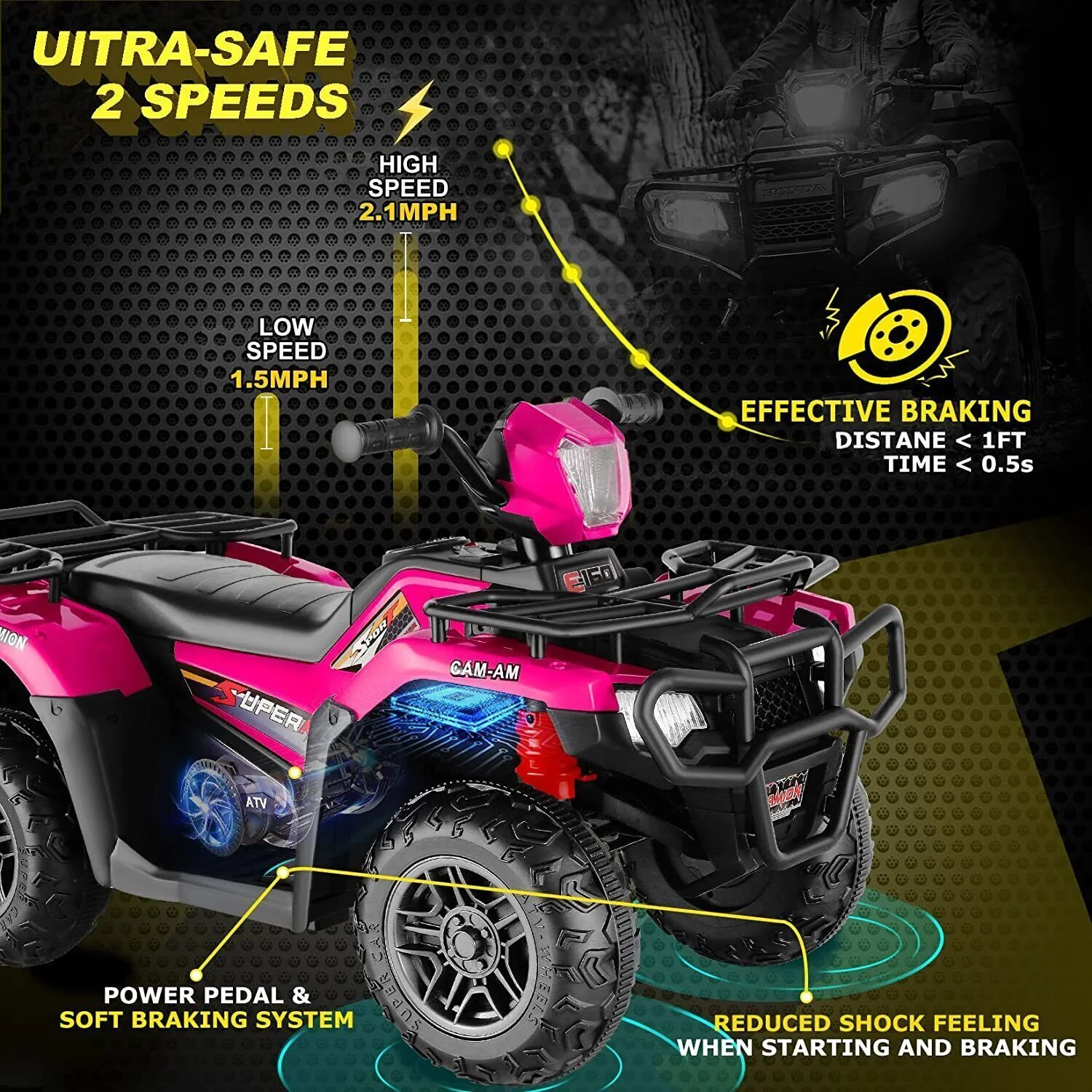 Electric 4-Wheeler ATV Quad for Kids with LED Lights, USB and MP3 Player - Suitable for Boys and Girls Aged 4 and Up - Image 36