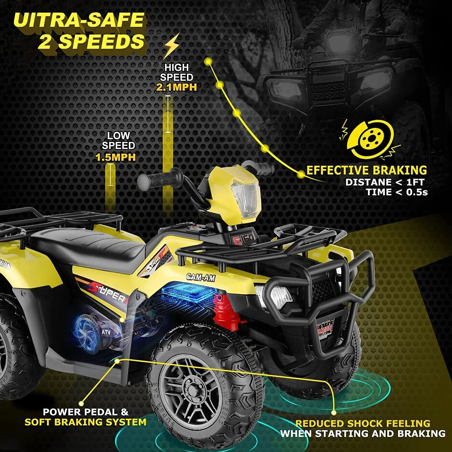 Electric 4-Wheeler ATV Quad for Kids with LED Lights, USB and MP3 Player - Suitable for Boys and Girls Aged 4 and Up - Image 51