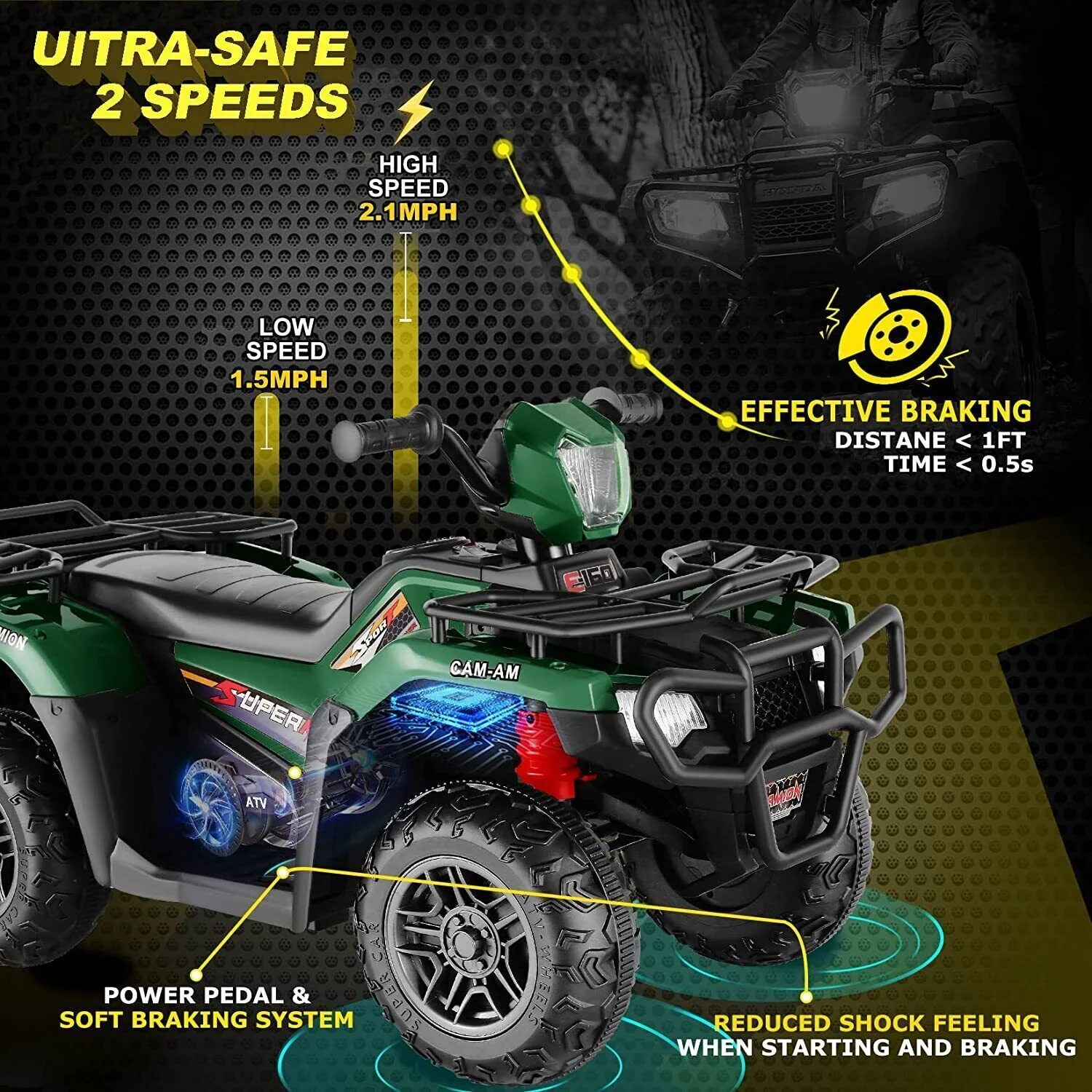 Electric 4-Wheeler ATV Quad for Kids with LED Lights, USB and MP3 Player - Suitable for Girls and Boys Aged 2-5 Years - Image 35
