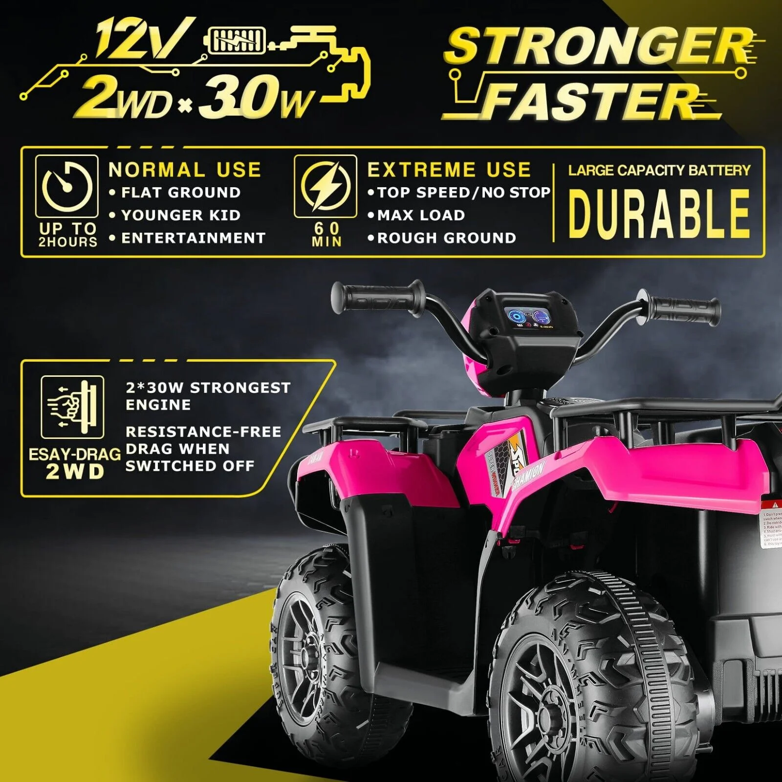 Electric 4-Wheeler Quad Car for Kids with MP3 & Light - 12V Battery Powered - Image 31