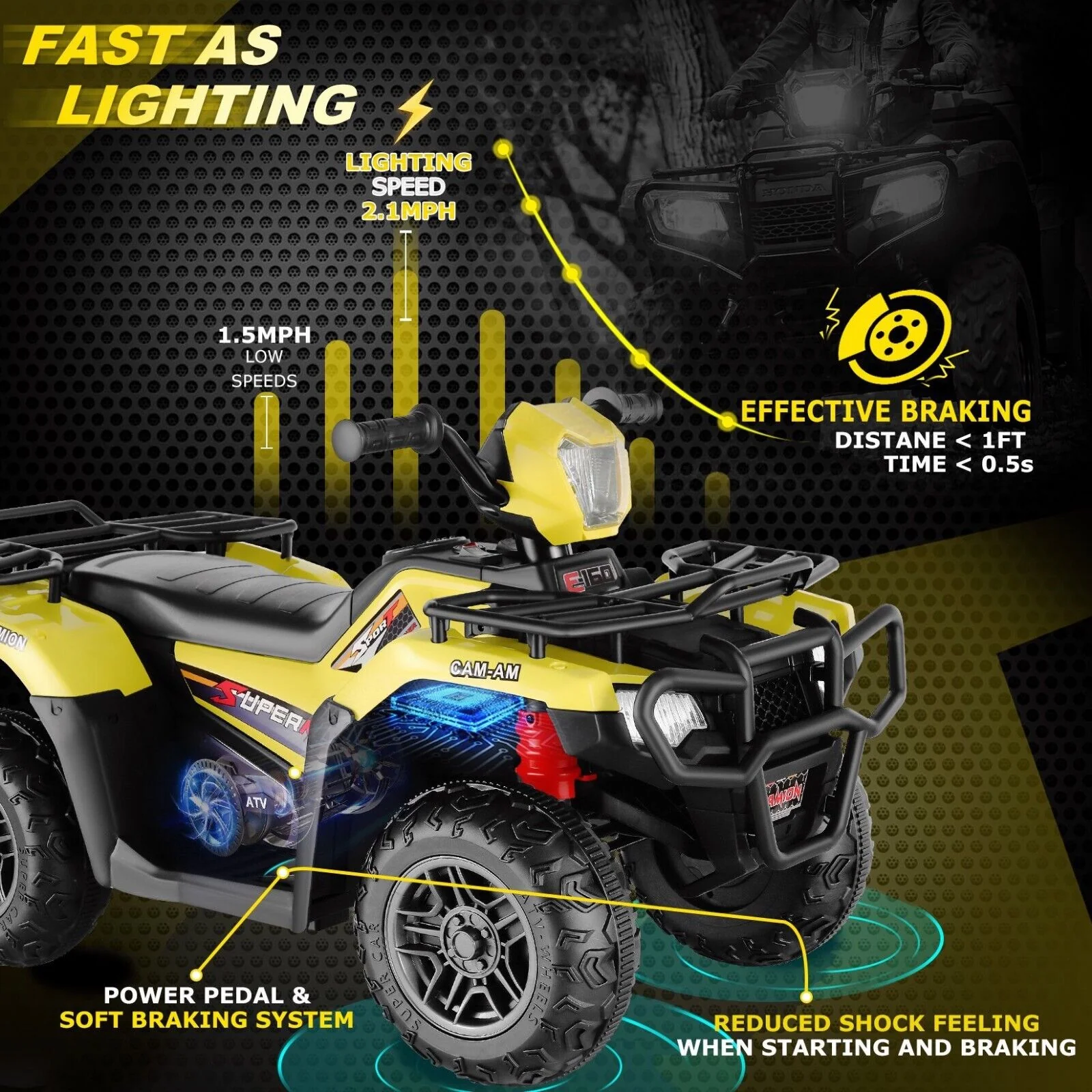 Electric Kids ATV 4-Wheeler with 12V Battery, USB and AUX Ports - Image 47
