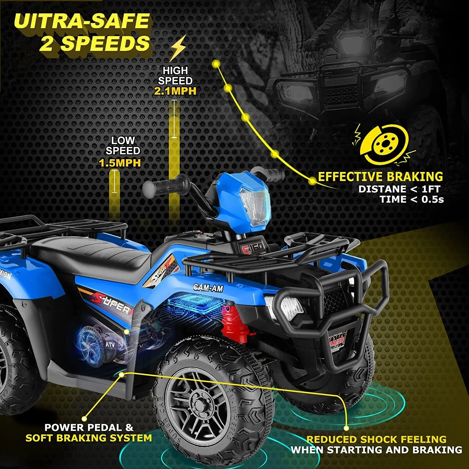 Electric Quad ATV Car for Kids - 12V Battery Powered 4-Wheeler Truck - Image 20