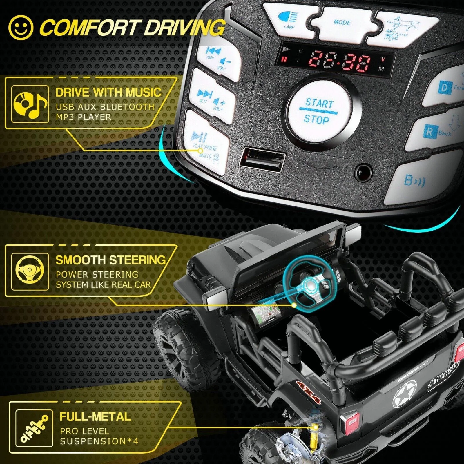 Electric Ride-On Car for Kids with Remote Control and MP3 Player - Perfect Gift for Children - Image 16
