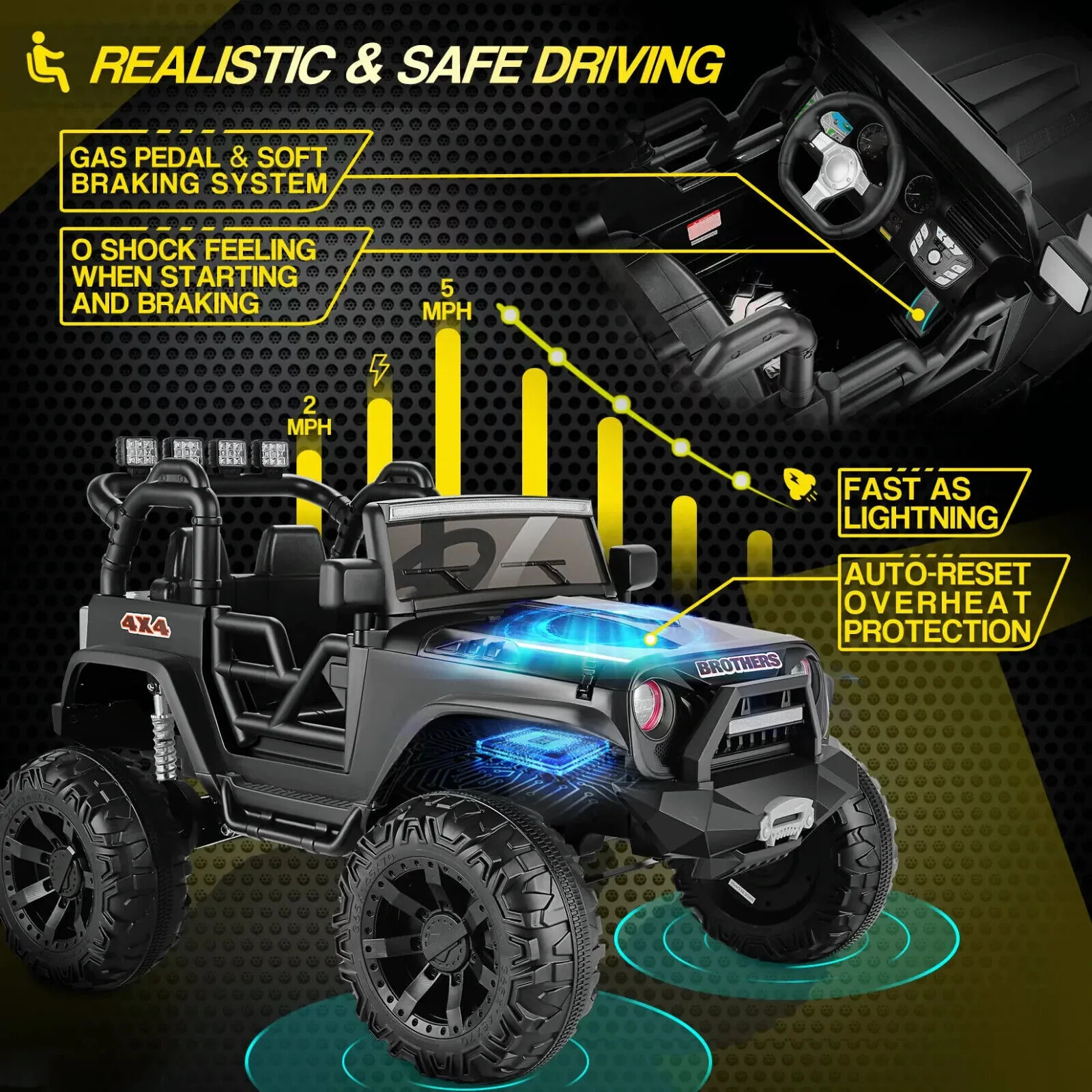 Electric Ride-On Car for Kids with Remote Control and MP3 Player - Perfect Gift for Children - Image 17