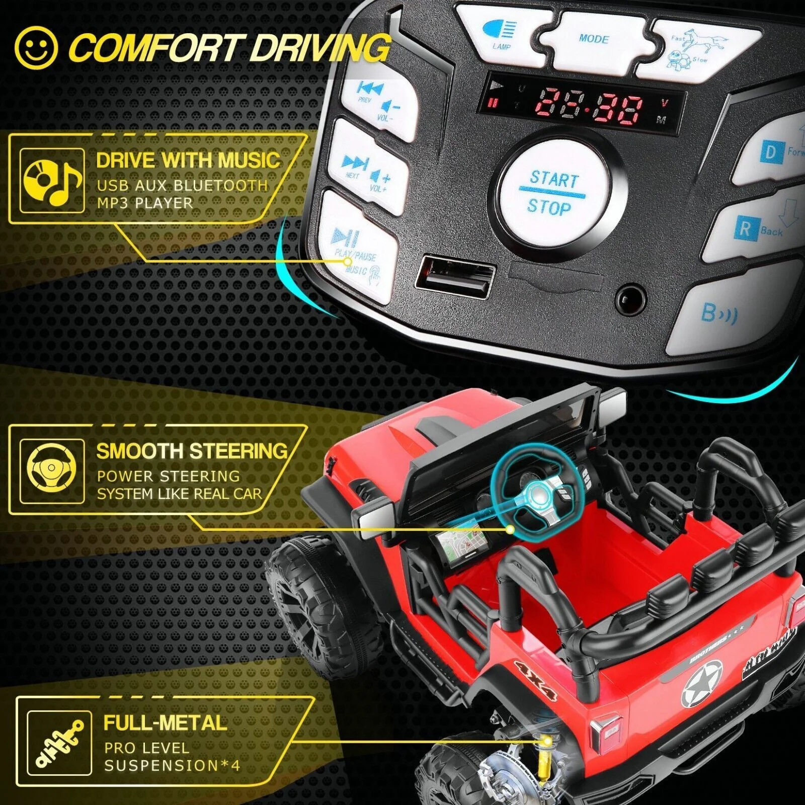 Electric Ride-On Car for Kids with Remote Control and MP3 Player - Perfect Gift for Children - Image 26