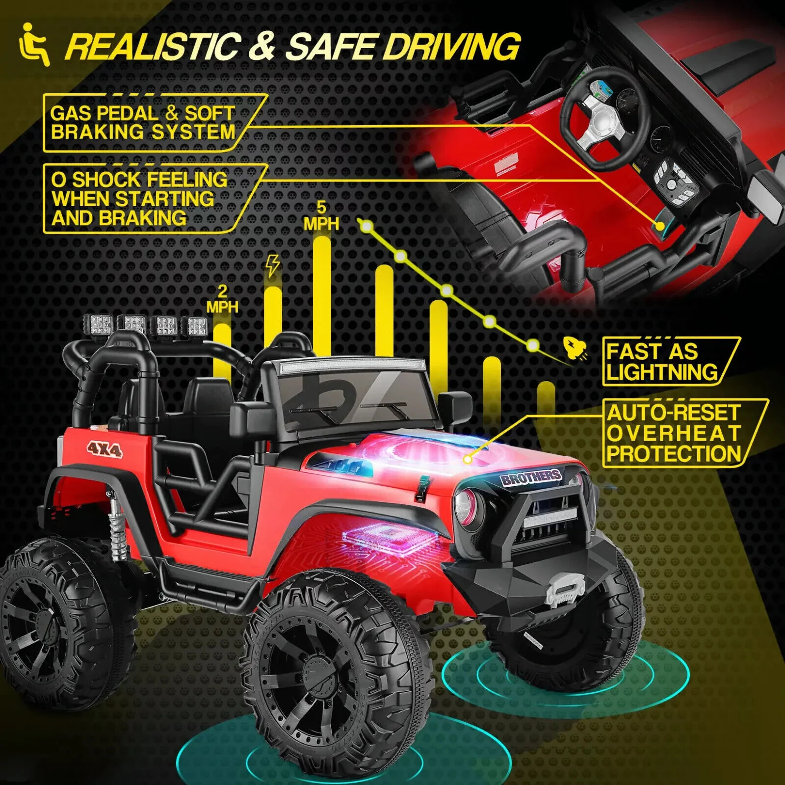 Electric Ride-On Car for Kids with Remote Control and MP3 Player - Perfect Gift for Children - Image 27