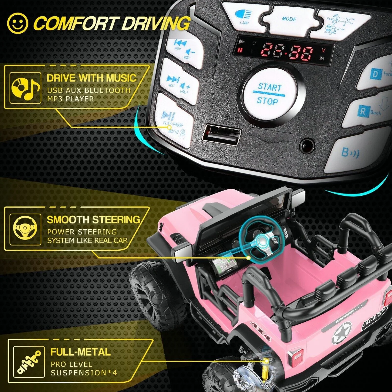 Electric Ride-On Car for Kids with Remote Control and MP3 Player - Perfect Gift for Children - Image 35