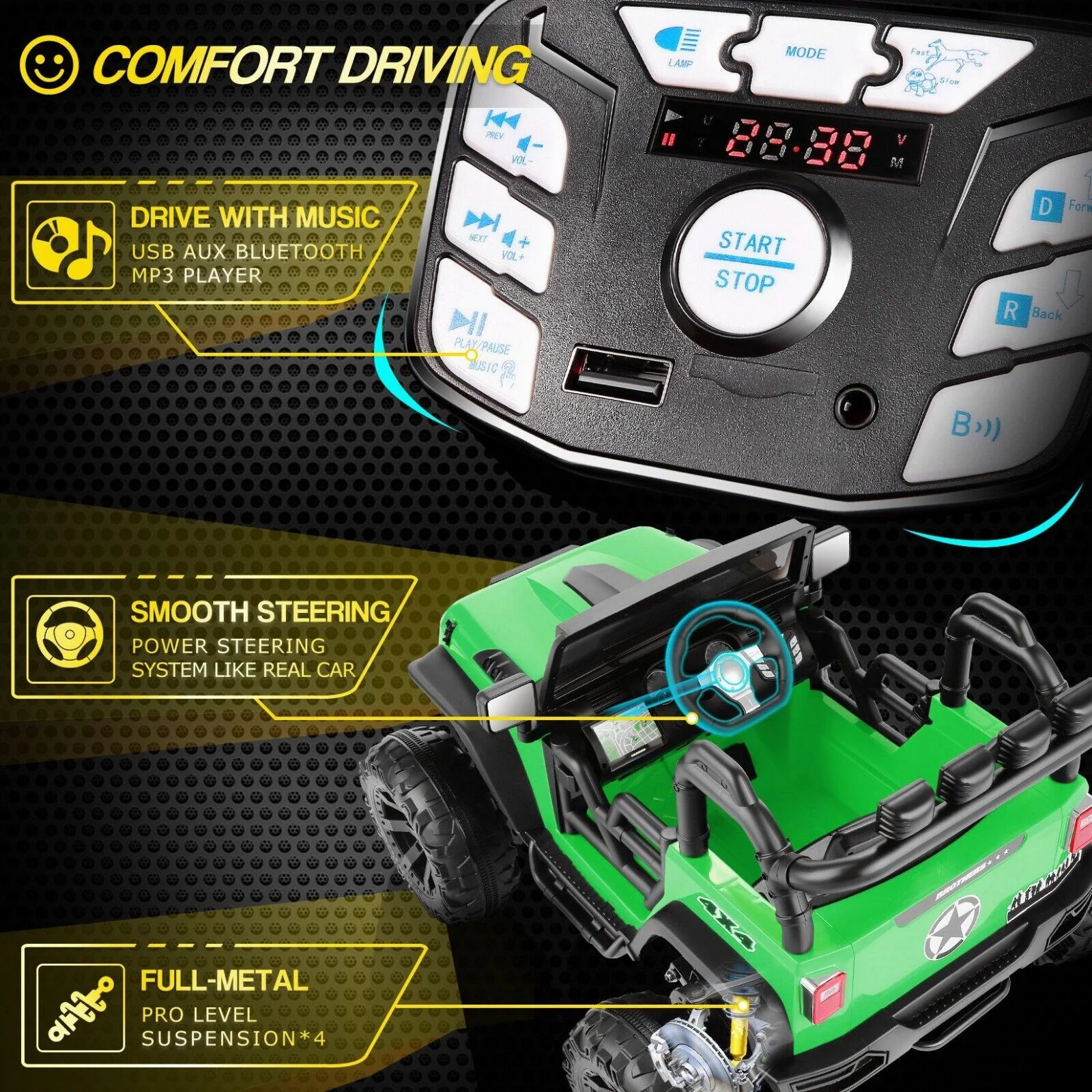 Electric Ride-On Car for Kids with Remote Control and MP3 Player - Perfect Gift for Children - Image 43
