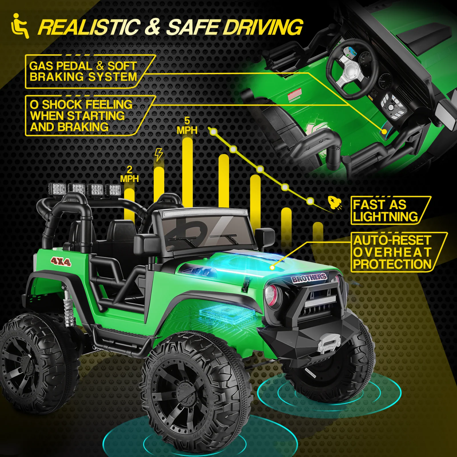Electric Ride-On Car for Kids with Remote Control and MP3 Player - Perfect Gift for Children - Image 44