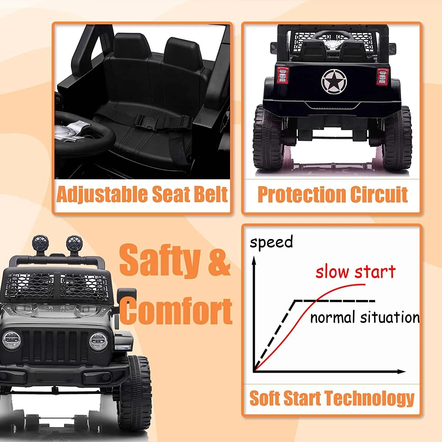Electric Ride-On Jeep Truck for Kids: 12V/24V ATV Toy with Four-Wheel Drive - Image 104