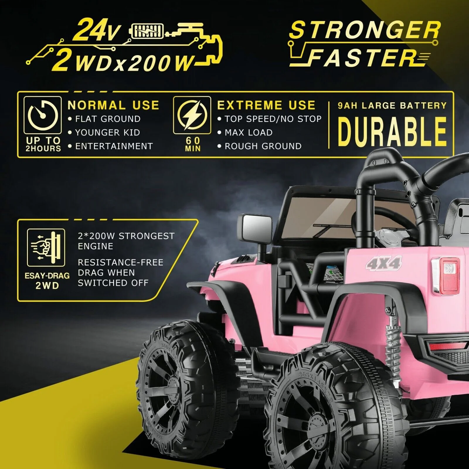 Electric Ride-On Jeep Truck for Kids: 12V/24V ATV Toy with Four-Wheel Drive - Image 124