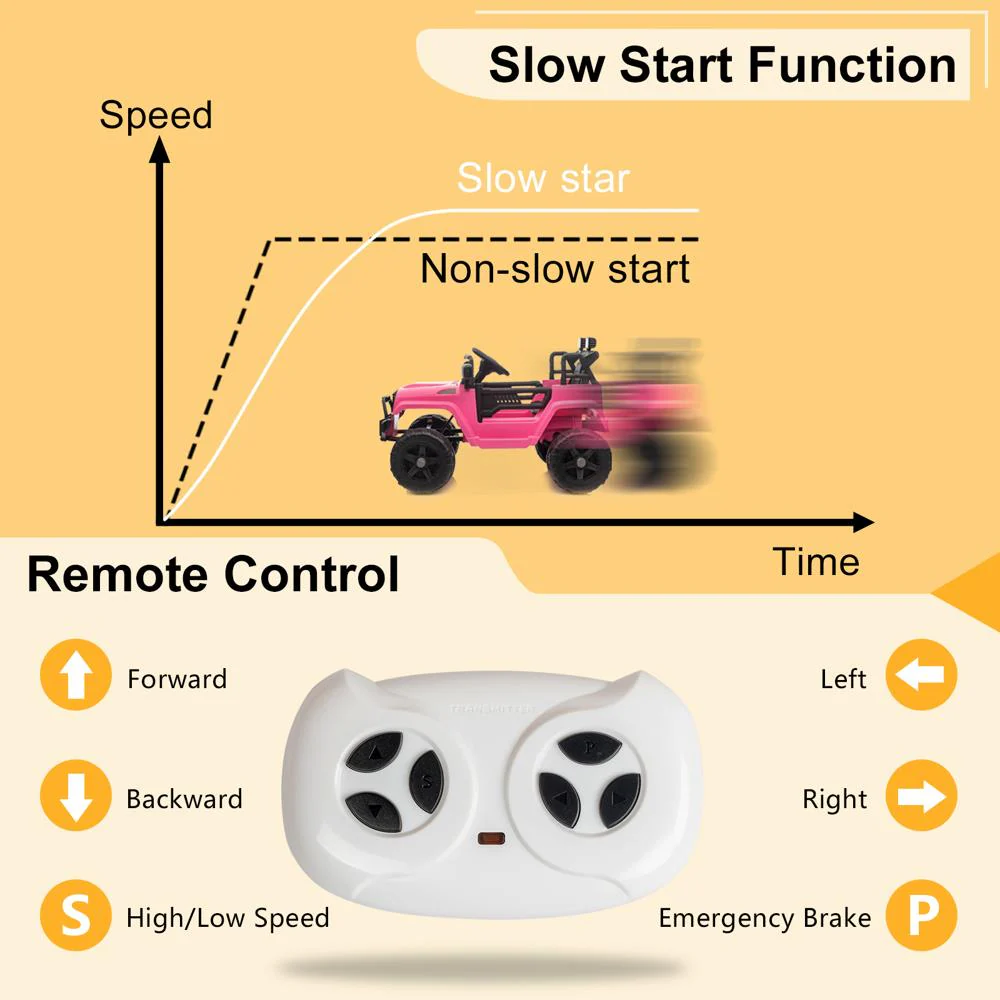 Electric Ride On Truck Car for 3-5 Year Olds with 12V Battery and 3 Speed Options - Supports up to 28kg - Image 5