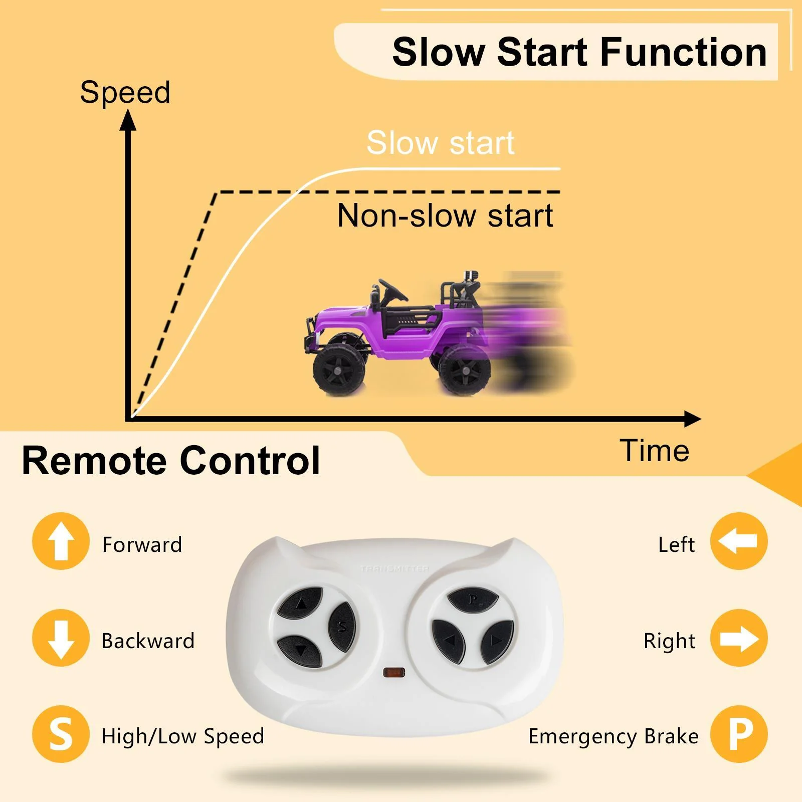 12V Kids Electric Jeep Ride-On Car with 4.5Ah Battery and 3-Speed Remote Control Toy - Image 15