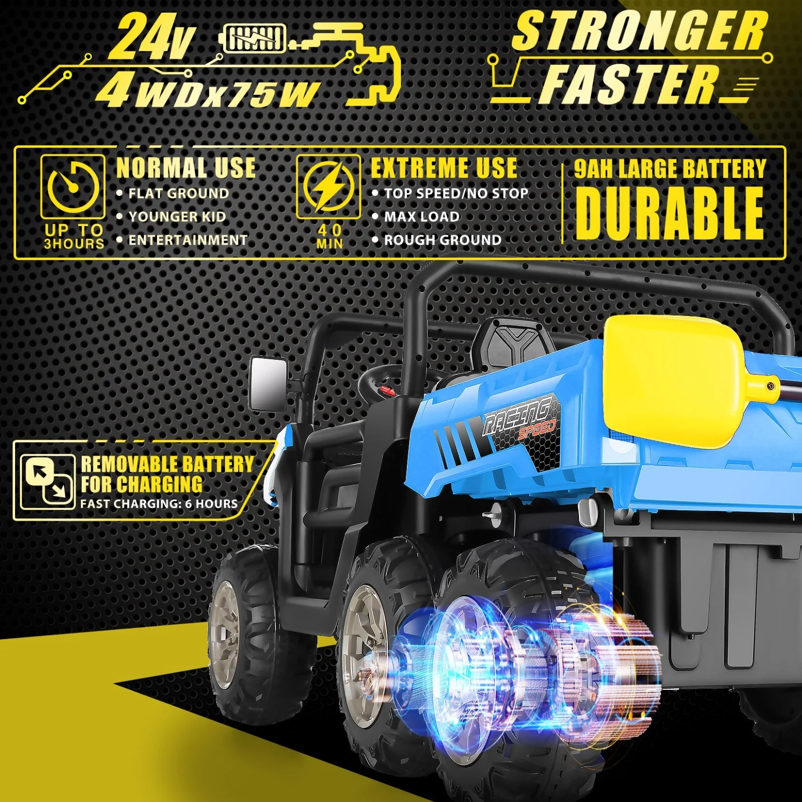 24V Electric Kids Ride-On Dump Truck with Remote Control 2-Seater 4/2WD - Image 18