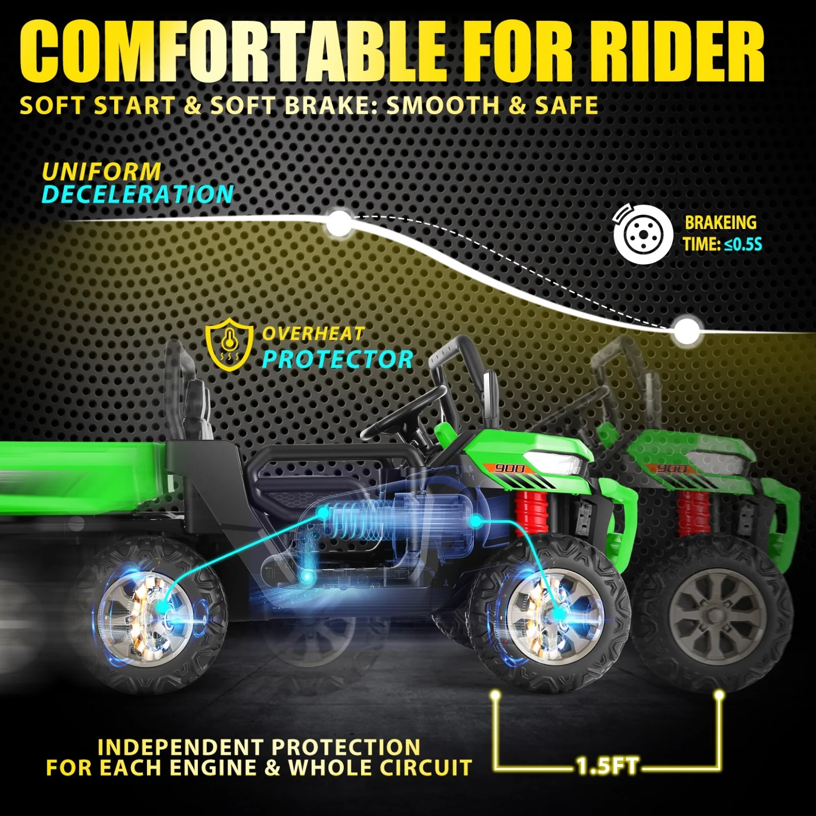 24V Electric Kids Ride-On Dump Truck with Remote Control 2-Seater 4/2WD - Image 19
