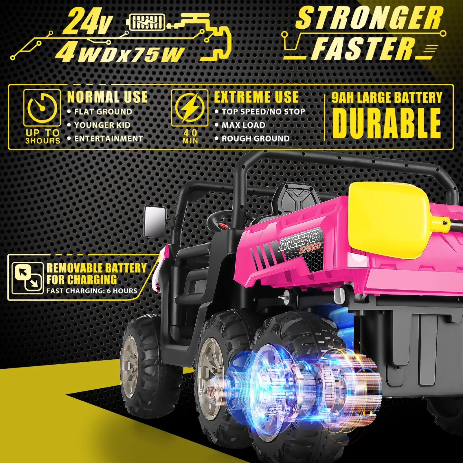 24V Electric Kids Ride-On Dump Truck with Remote Control 2-Seater 4/2WD - Image 3