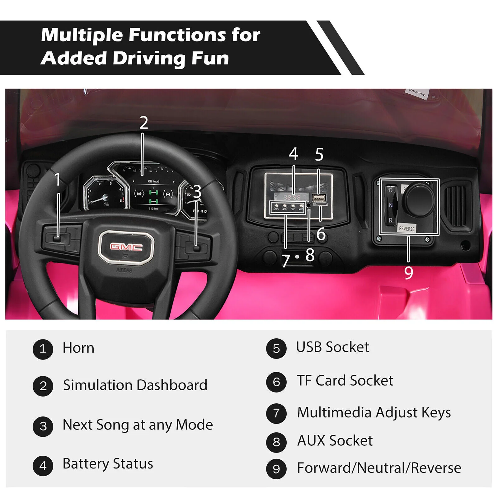 Licensed GMC 2-Seater Pink Ride On Truck for Kids with Remote Control - 12V - Image 8