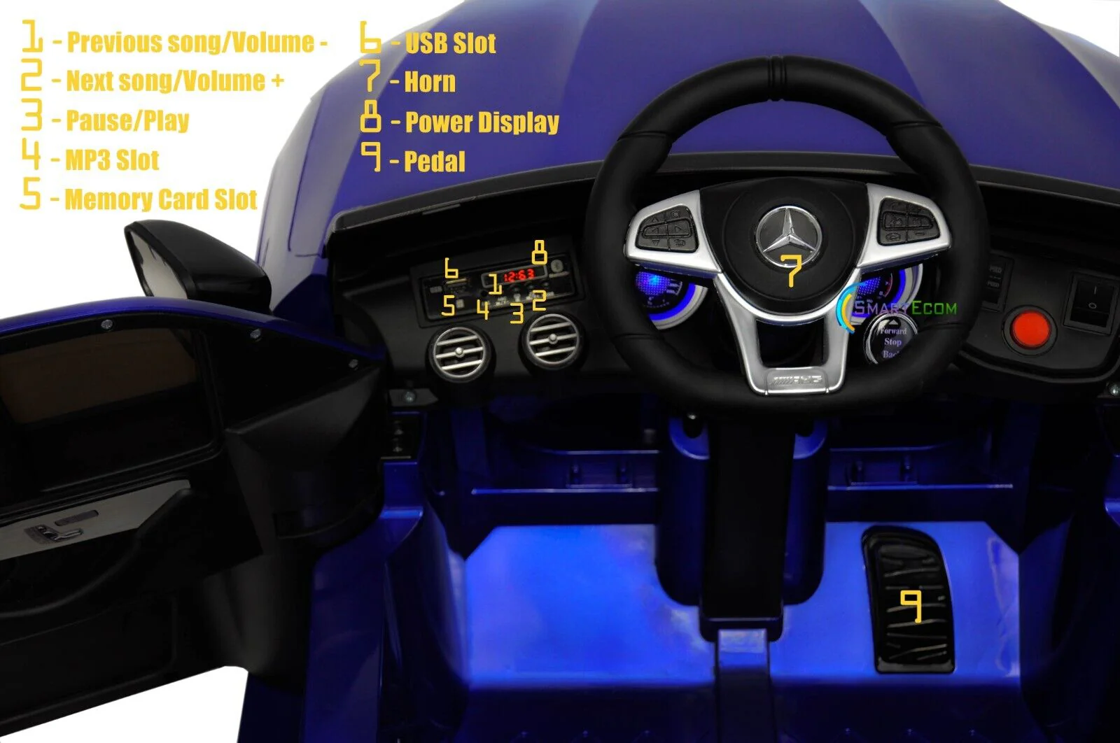 Licensed Mercedes-Benz 12V One Seater Car with R/C and MP3 - Available in Multiple Colors - Image 23