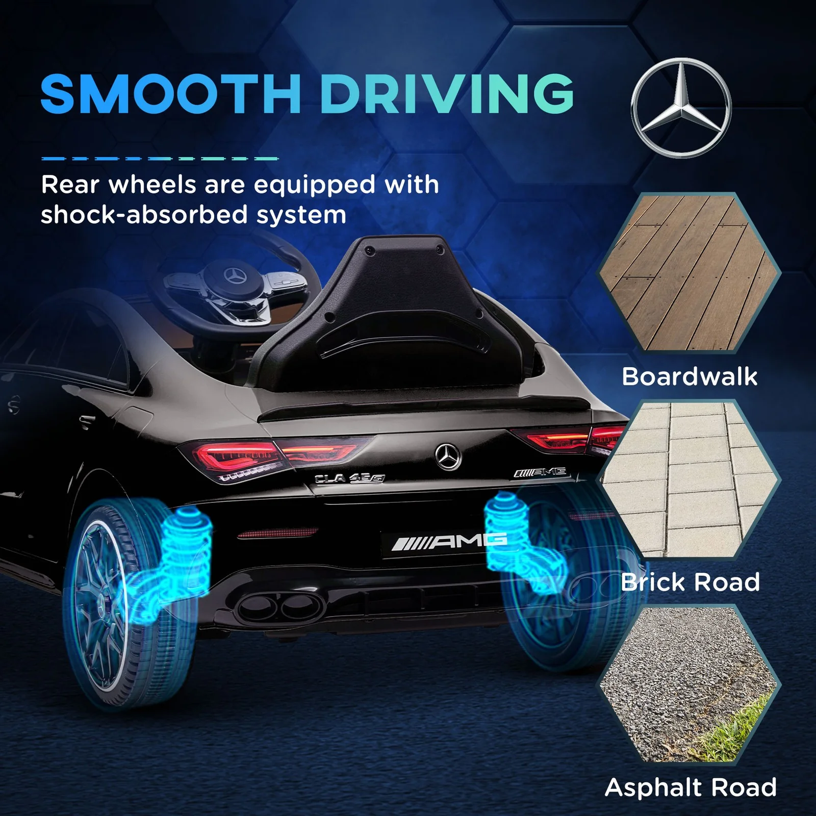 12V Licensed Mercedes-Benz AMG Kids Ride-On Car with Remote Control Black - Image 8