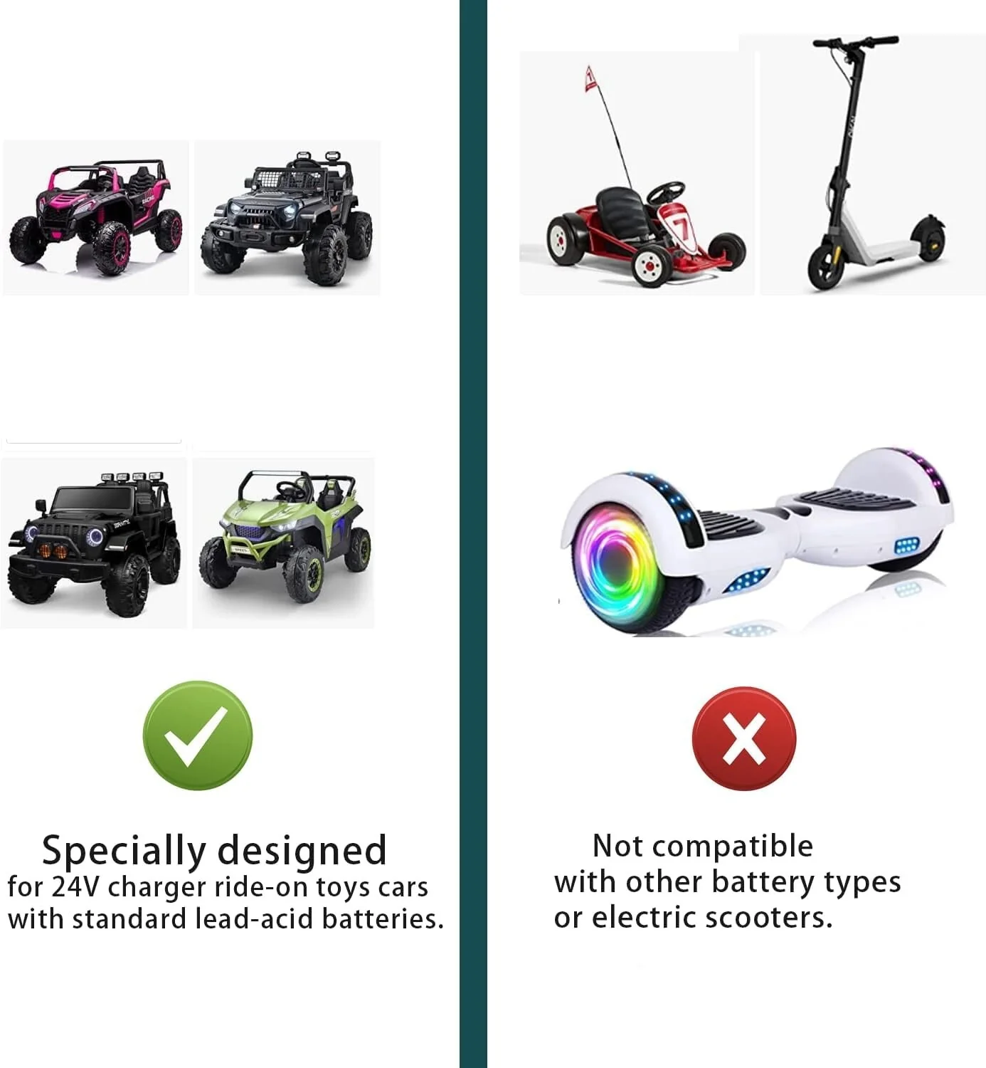 24V Ride-On Toy Charger with Overcurrent Protection 0.36 Amps Plug-In - Image 8