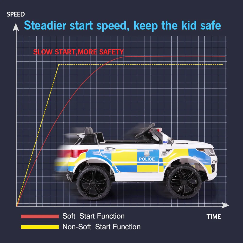 Police Car Electric Ride-On SUV for Kids with Remote Control - 12V Battery Powered Truck Toy - Image 13
