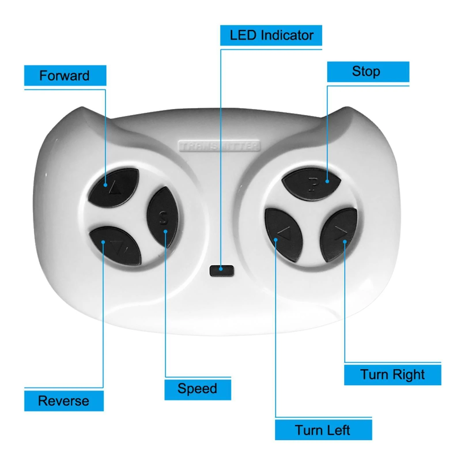 Police SUV Ride-On Car for Kids with 3 Speeds, Lights, AUX, and Sirens - Perfect Gift! - Image 7