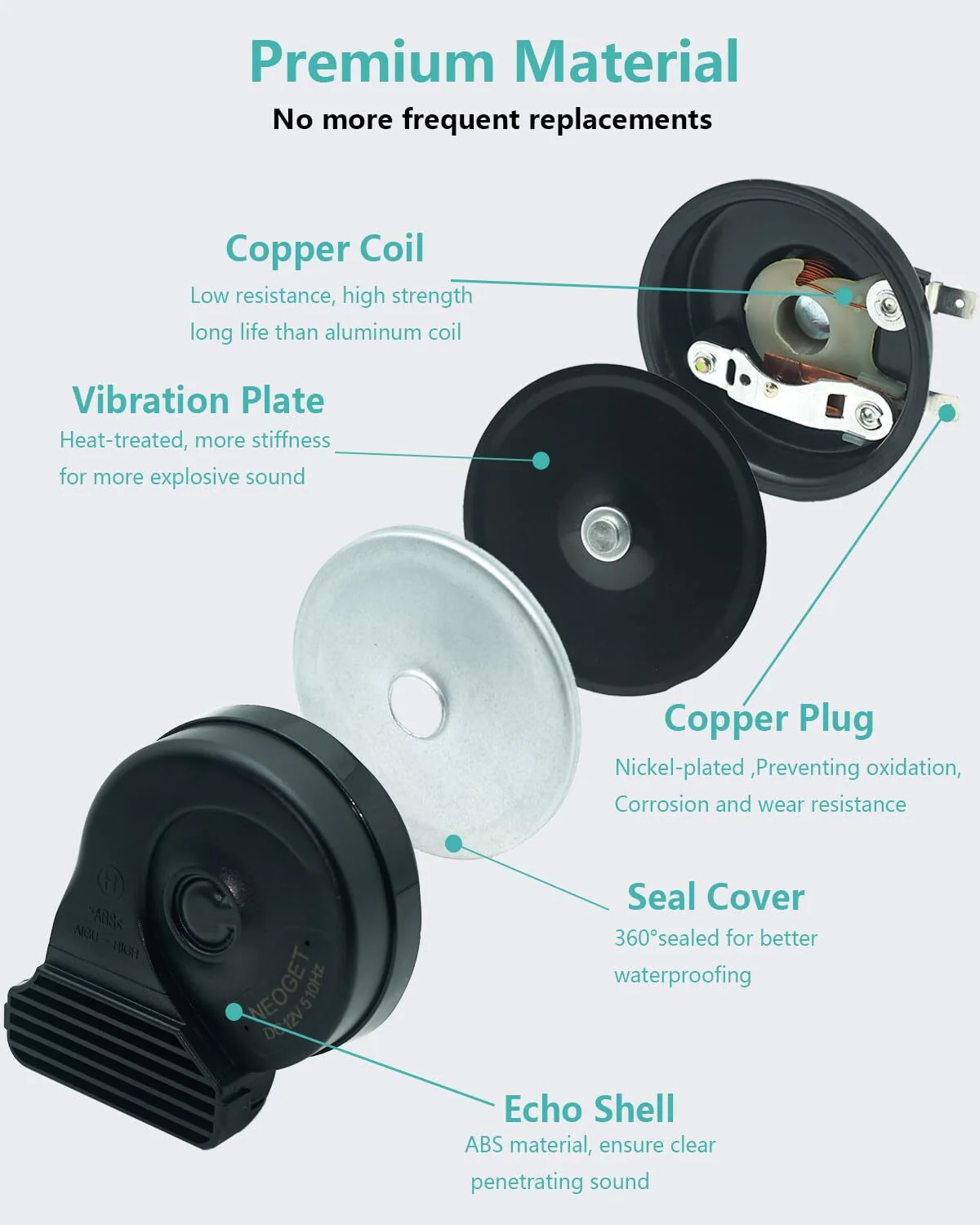 Universal 12V Compact Car Horn Kit with Loud Double Pitch and Deep Bass Sound - Image 3