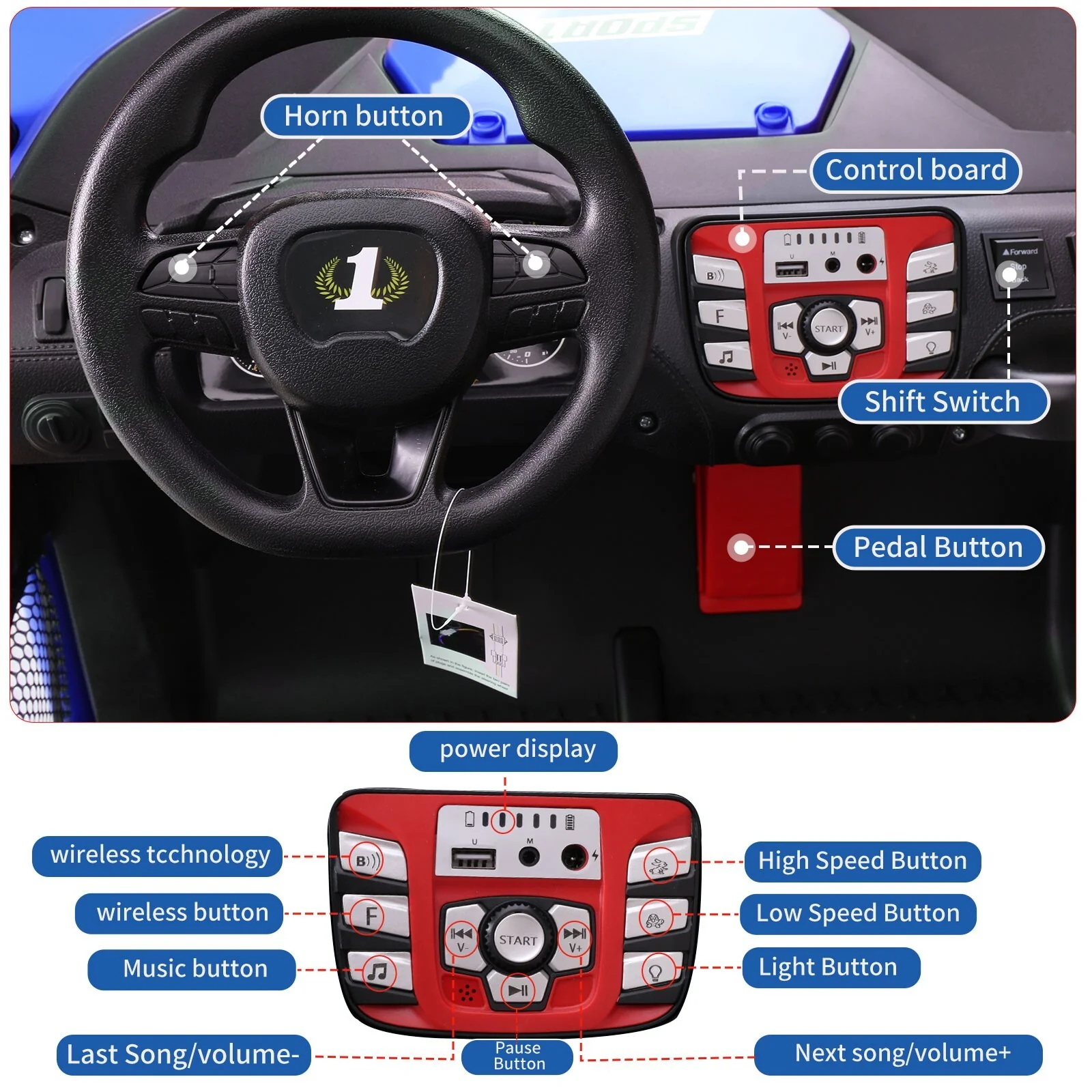24V Electric 2-Seater Kids Ride-On 4WD UTV Truck with Remote Control Blue - Image 4