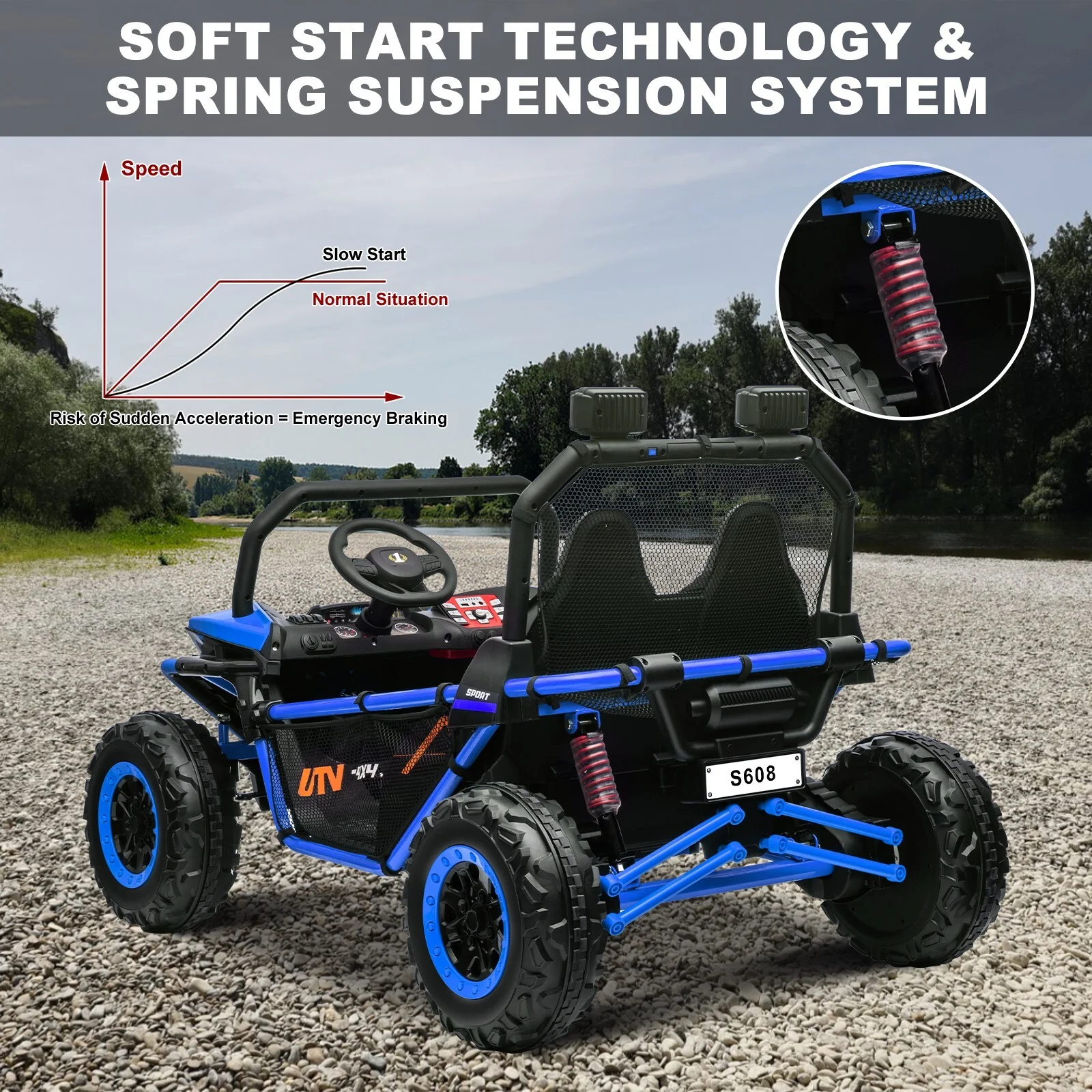 24V Electric 2-Seater Kids Ride-On 4WD UTV Truck with Remote Control Blue - Image 8